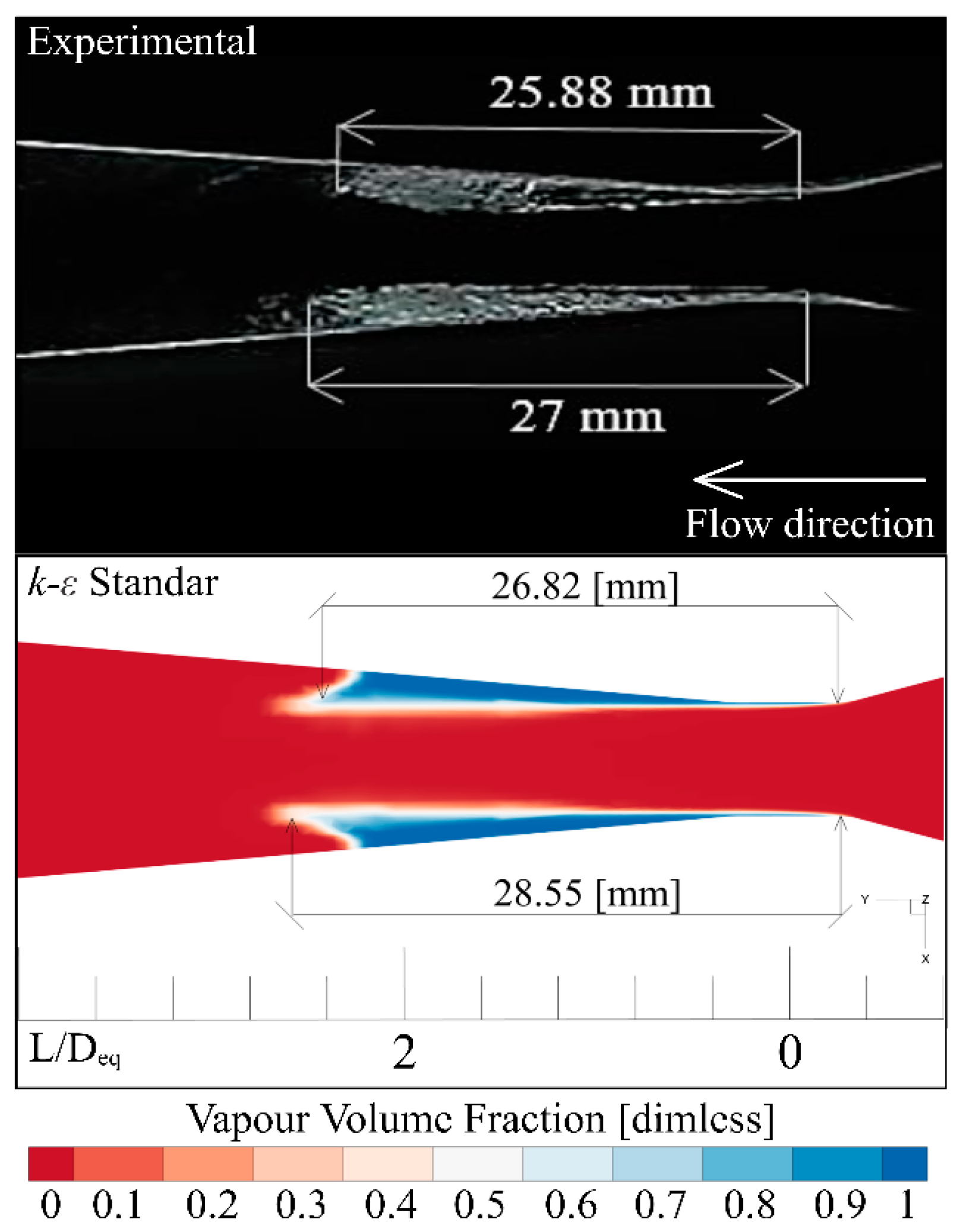Fluids 09 00071 g006