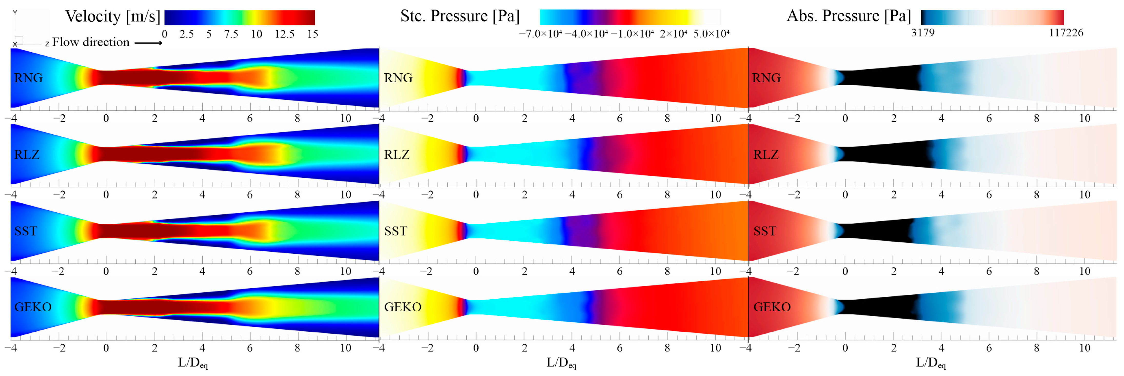 Fluids 09 00071 g007