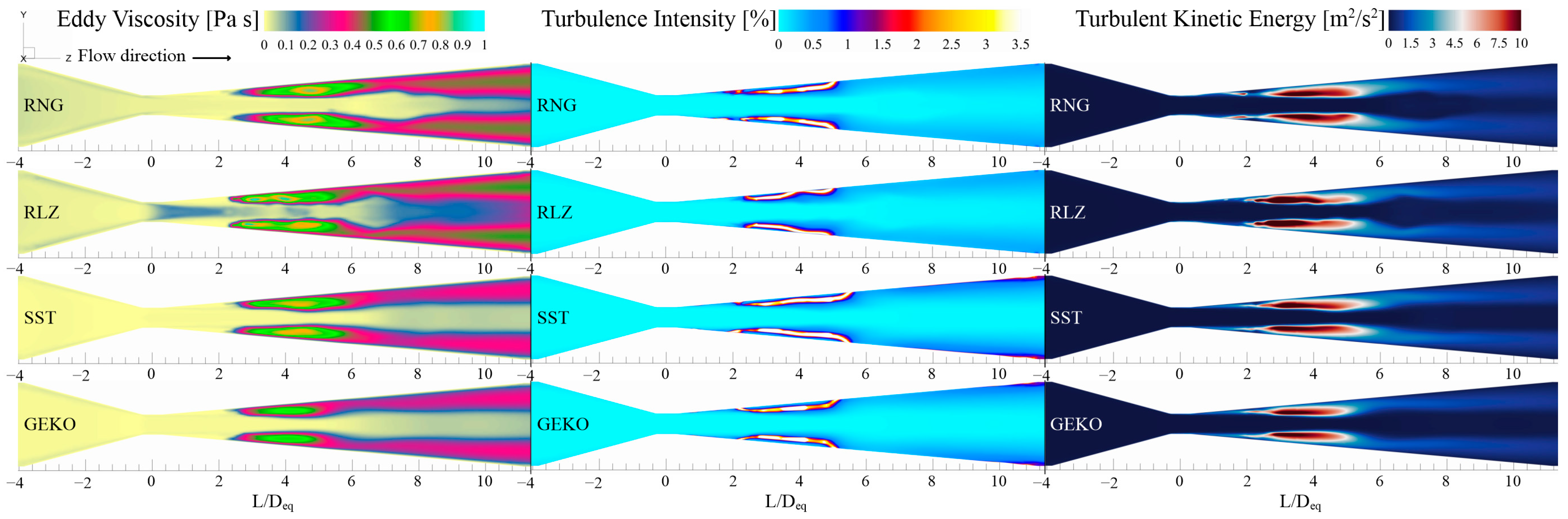 Fluids 09 00071 g008