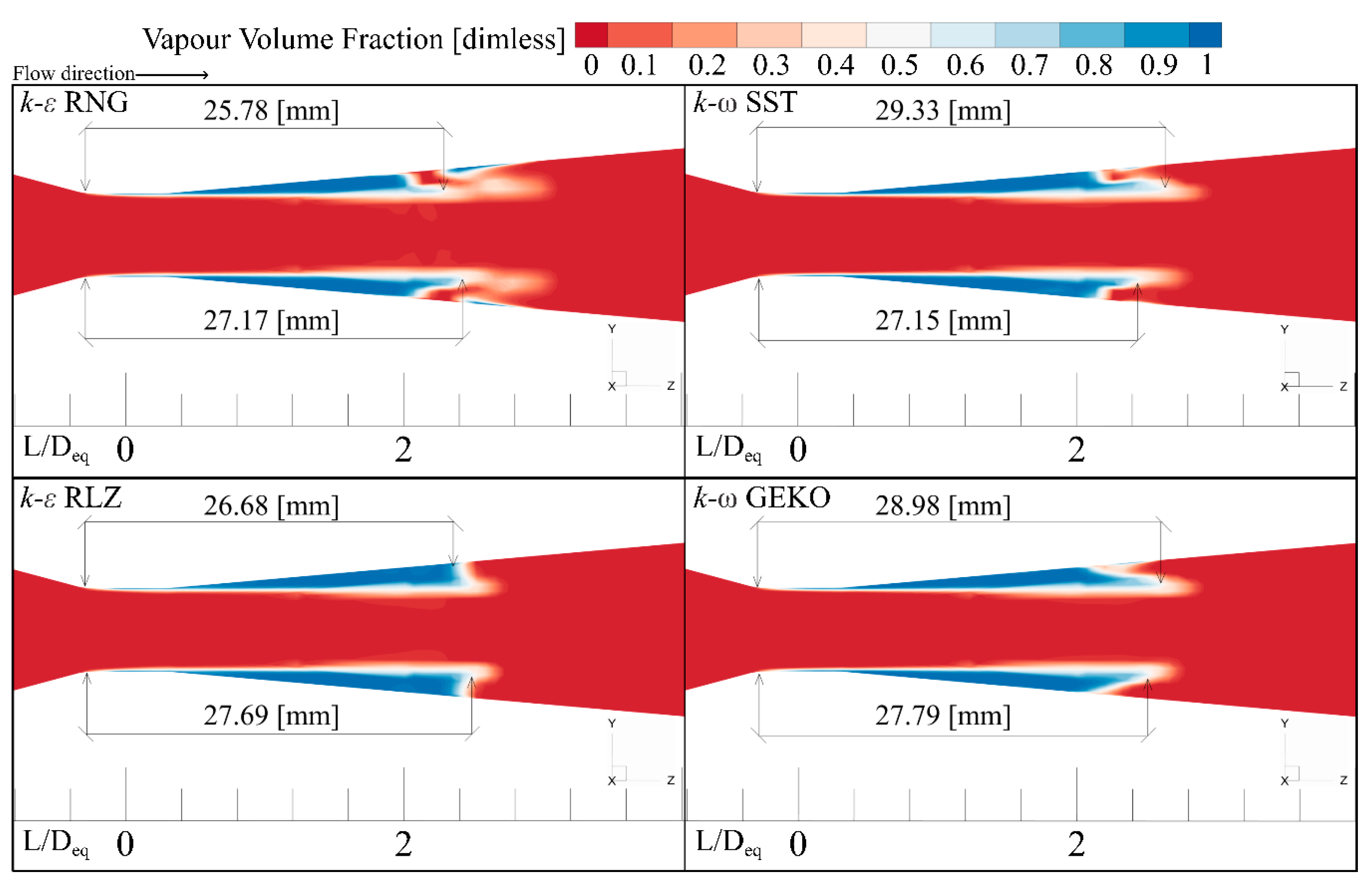 Fluids 09 00071 g010
