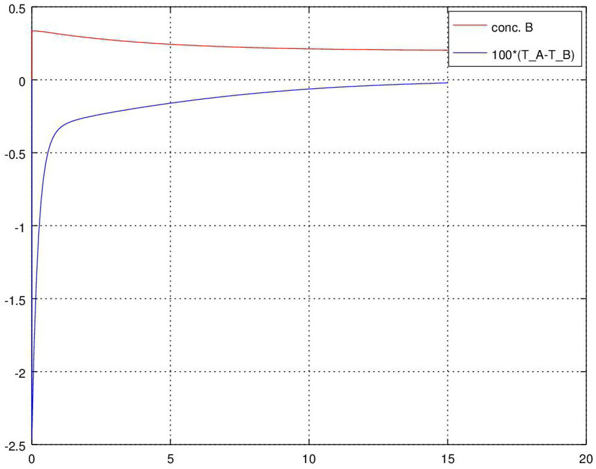 Fluids 09 00072 g005