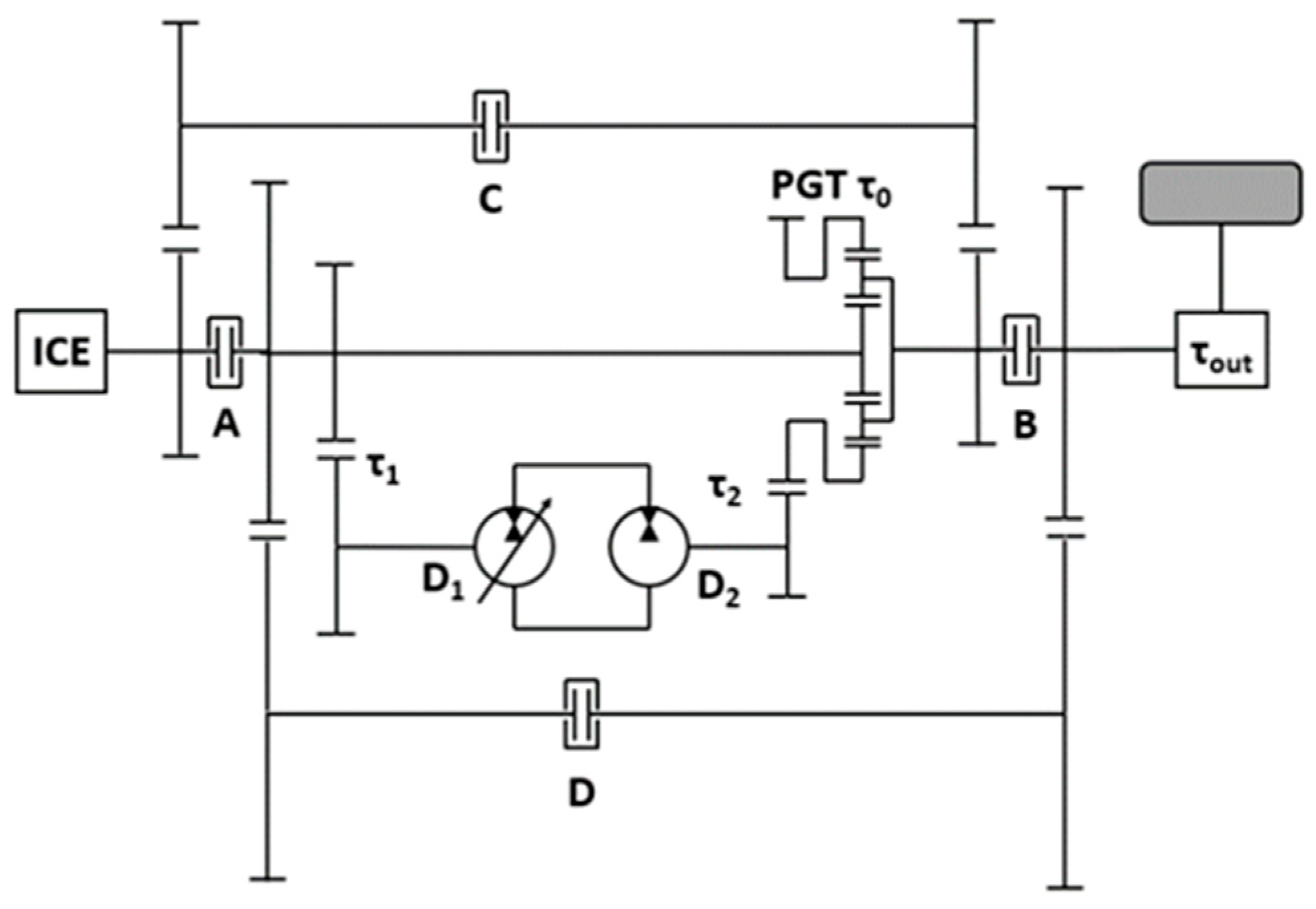 Fluids 09 00073 g003