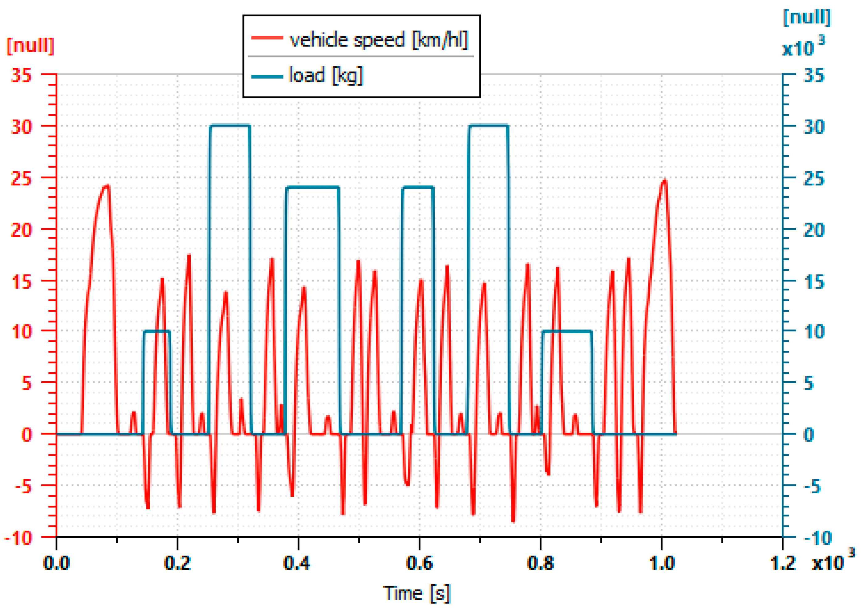 Fluids 09 00073 g005