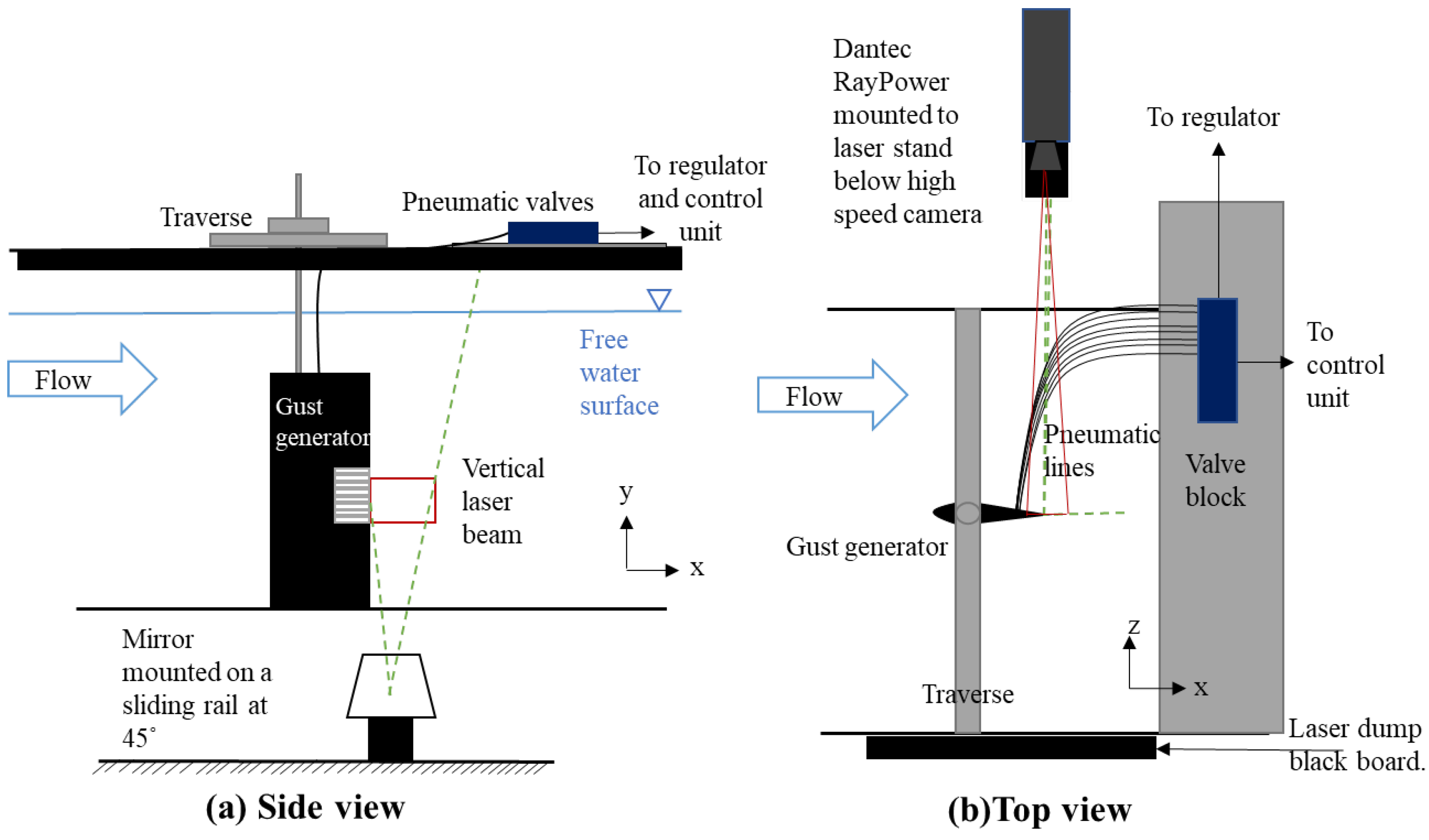 Fluids 09 00074 g003