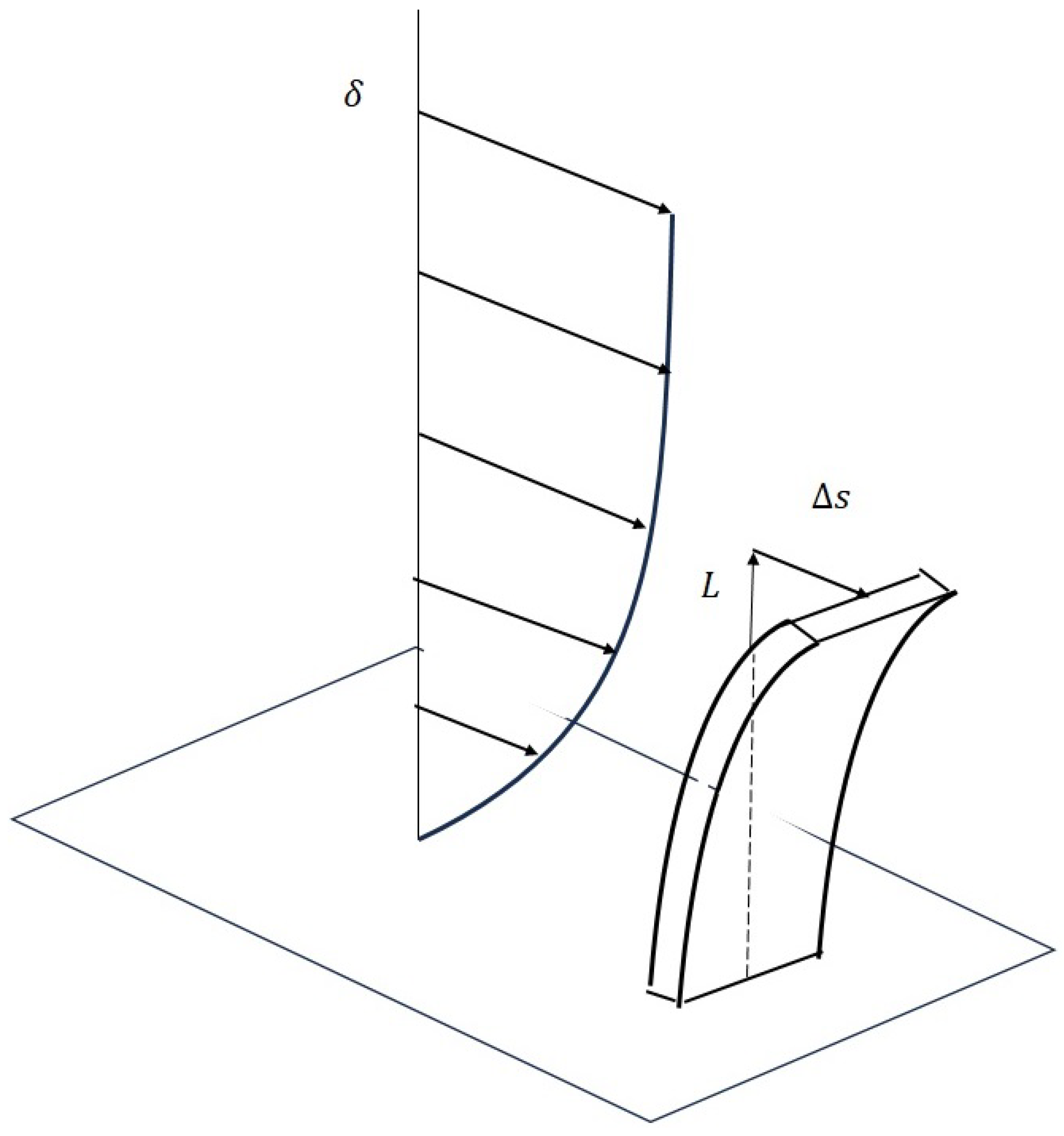Fluids 09 00074 g004