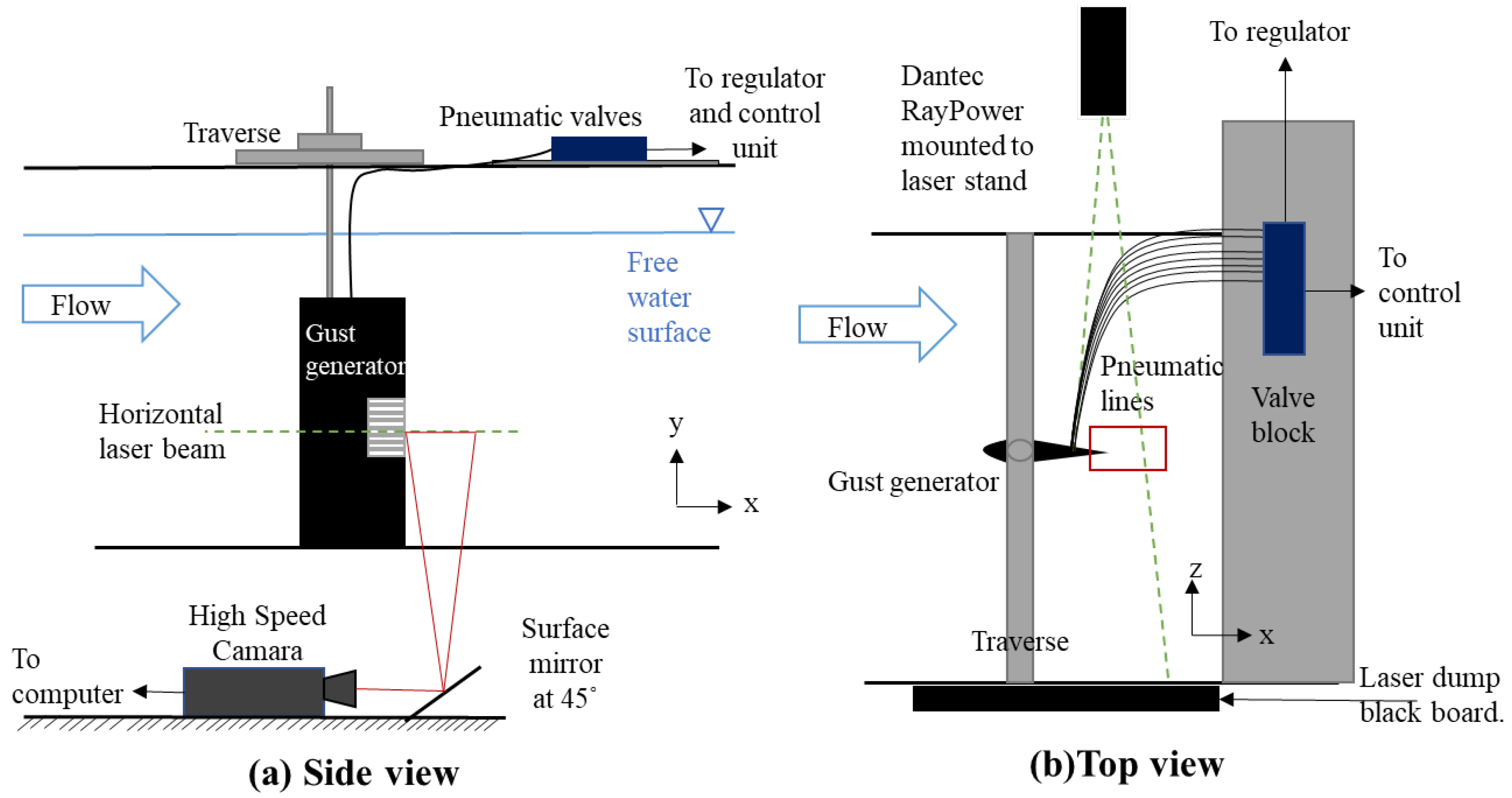 Fluids 09 00074 g006