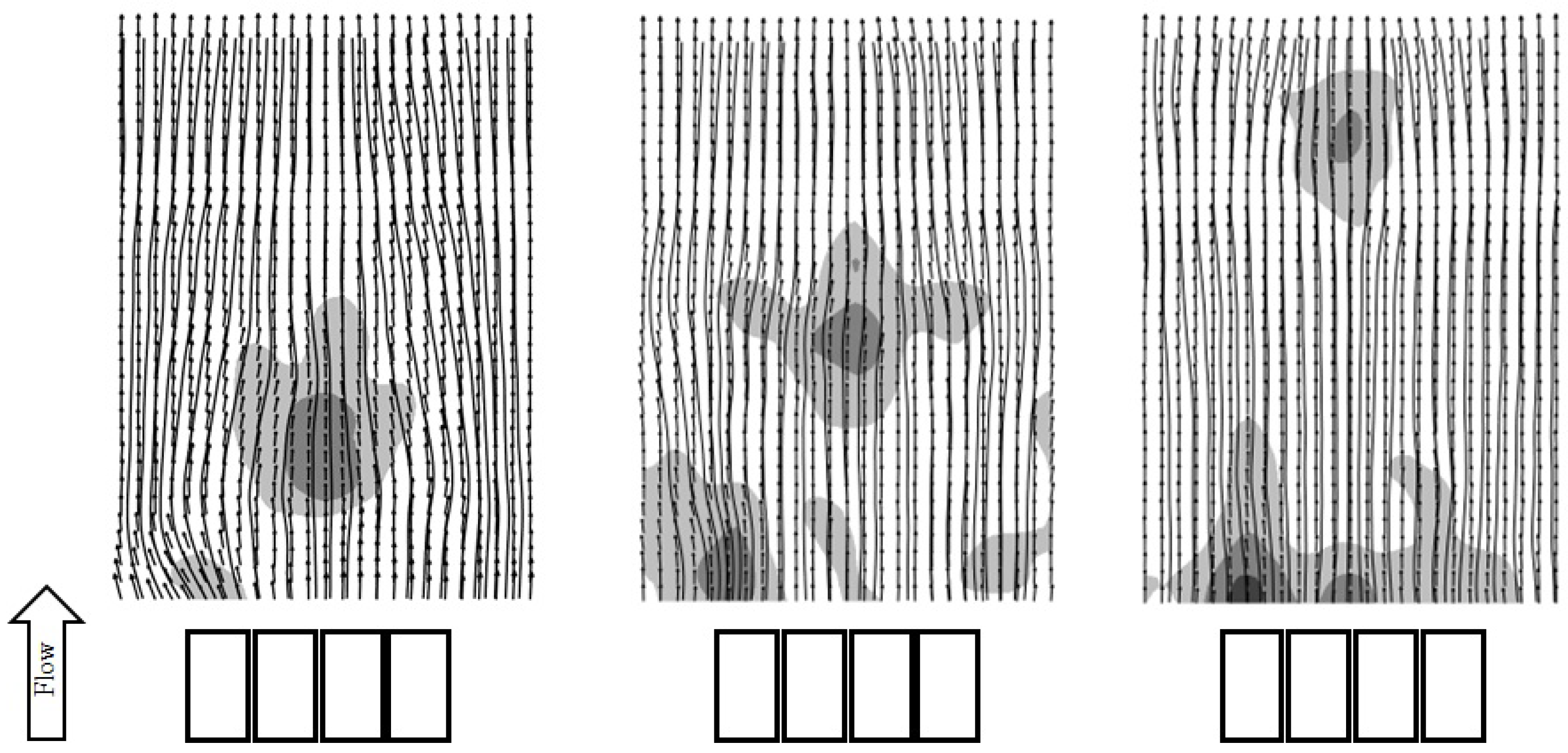 Fluids 09 00074 g008