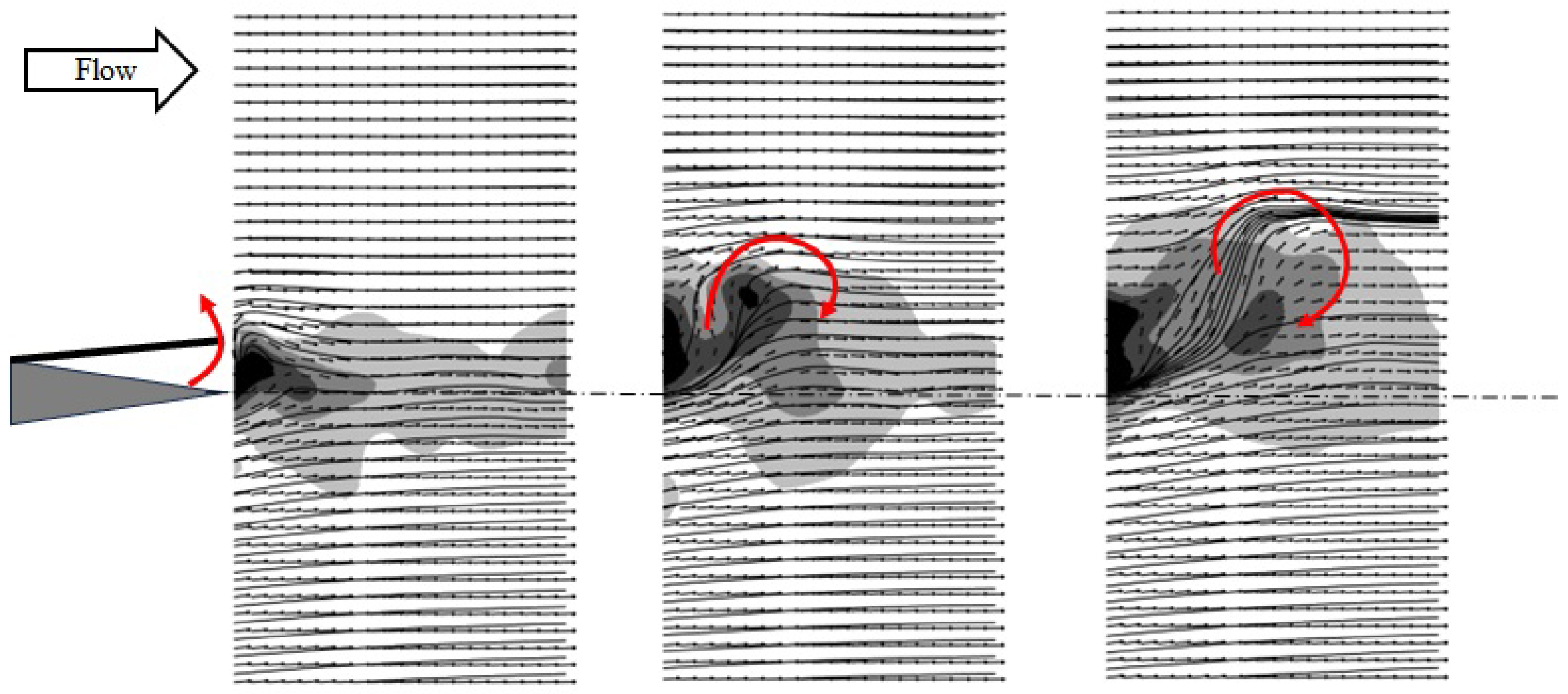 Fluids 09 00074 g009