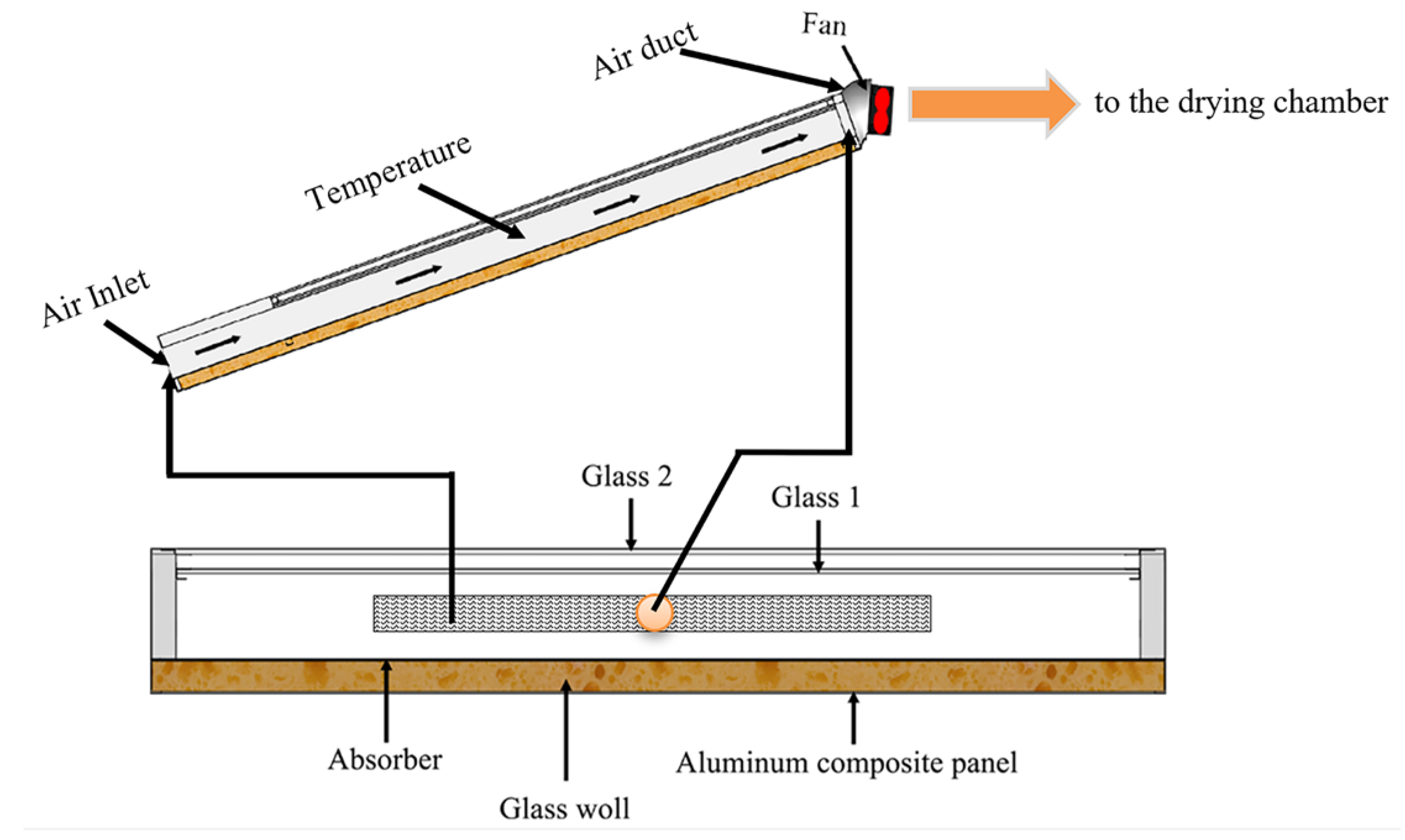 Fluids 09 00075 g001