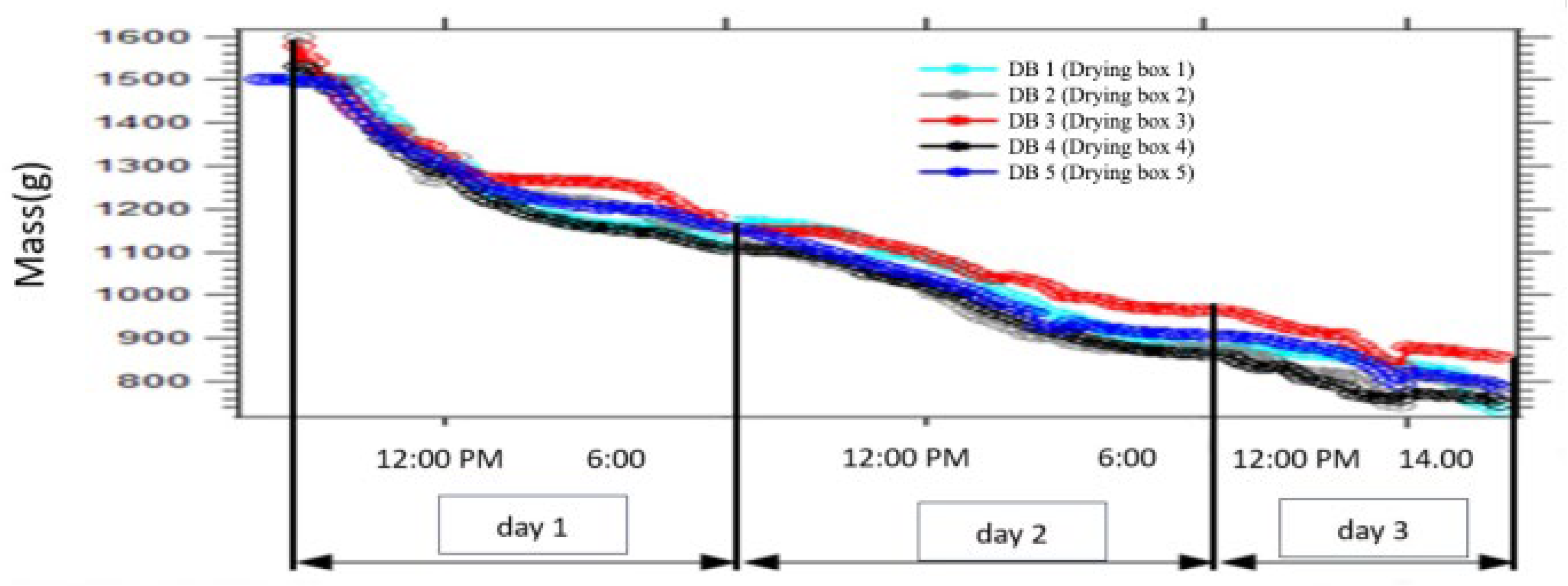 Fluids 09 00075 g009