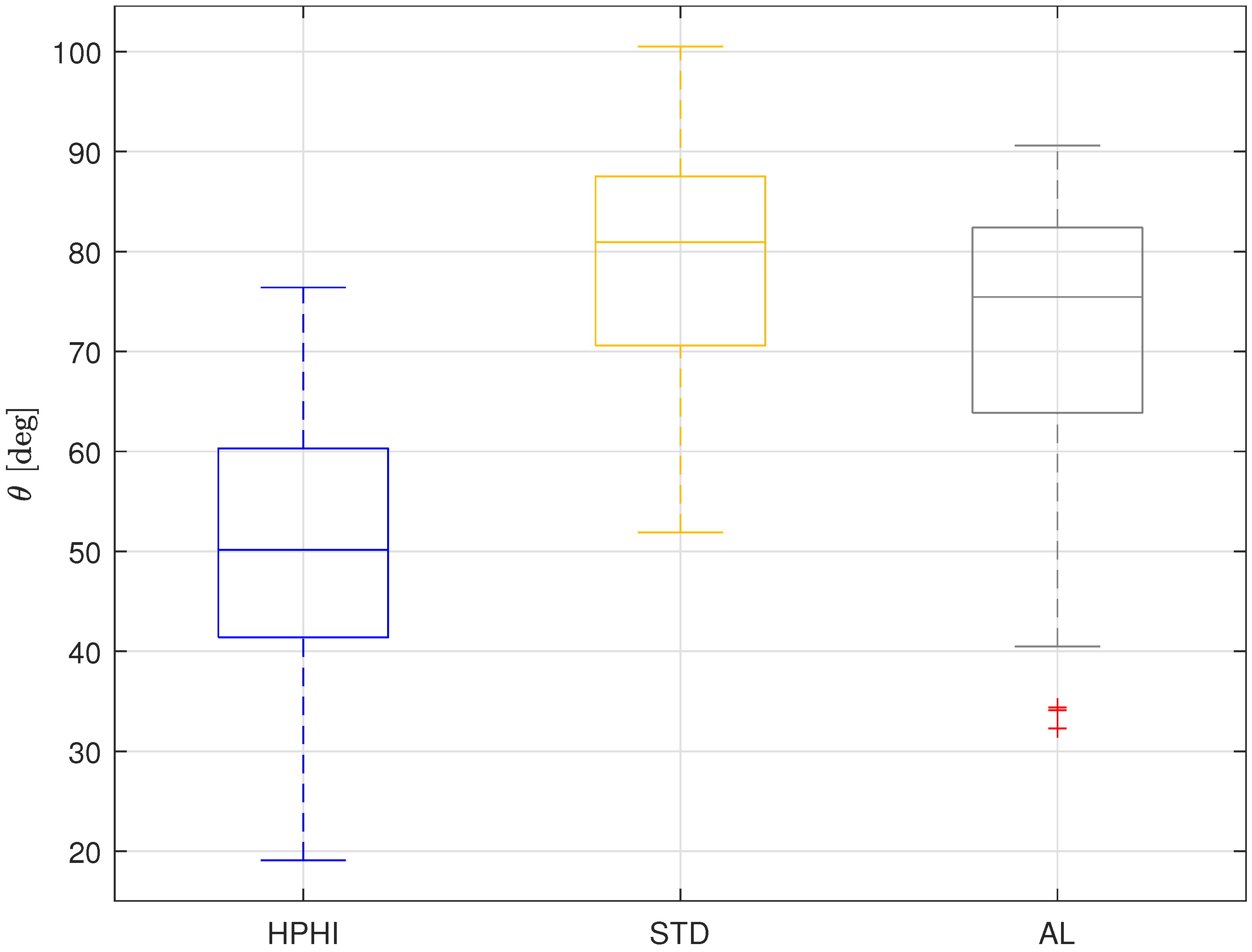 Fluids 09 00076 g008