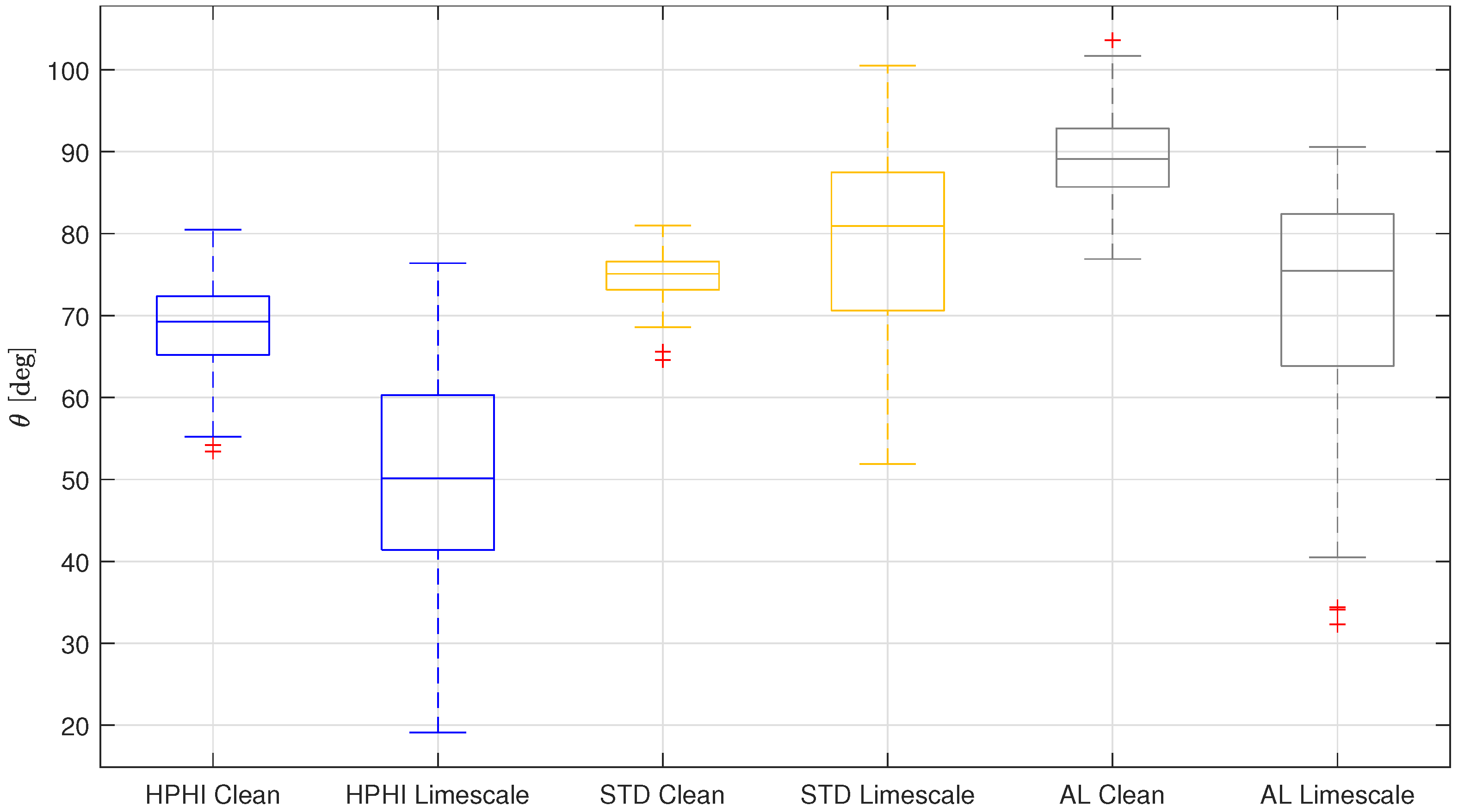 Fluids 09 00076 g009