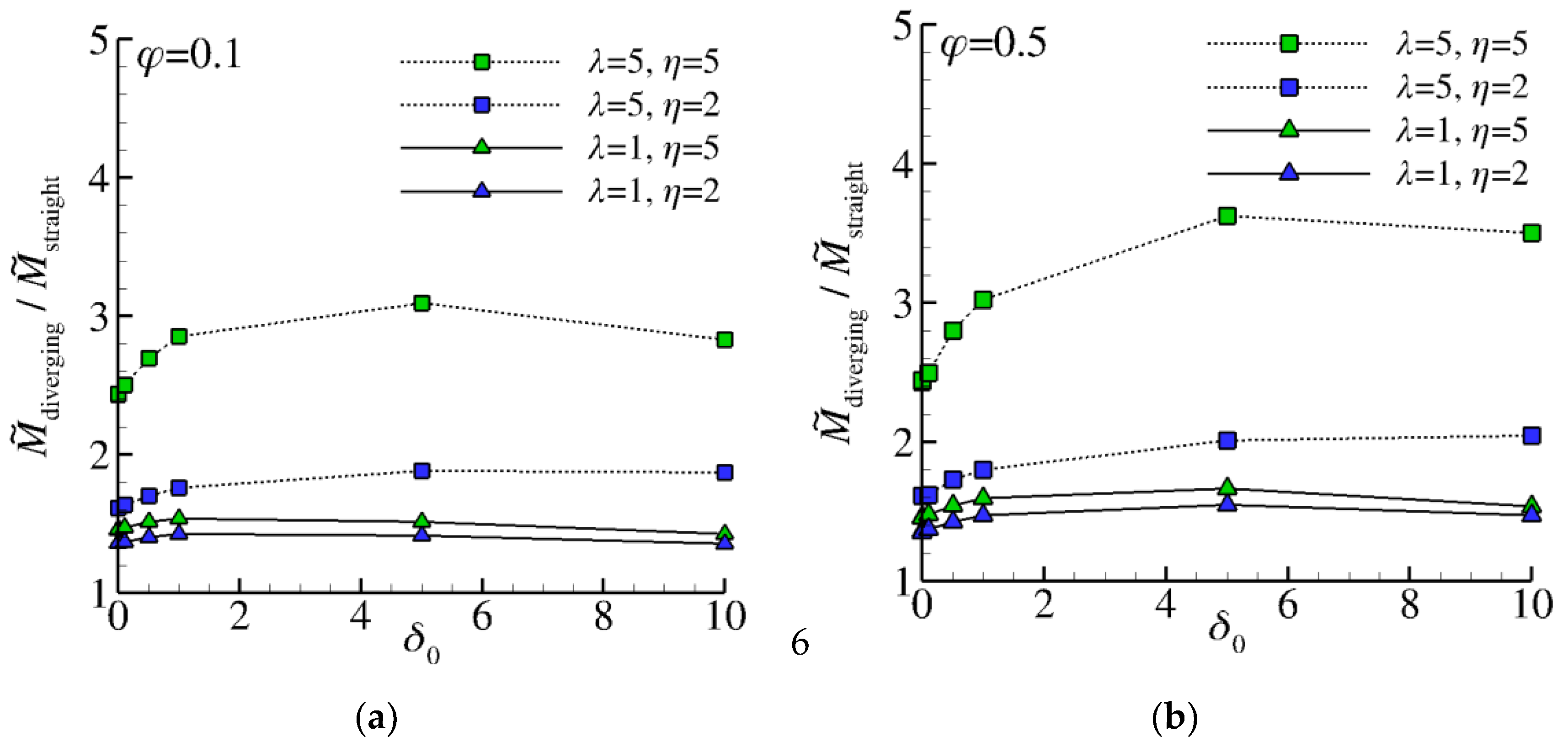 Fluids 09 00078 g002