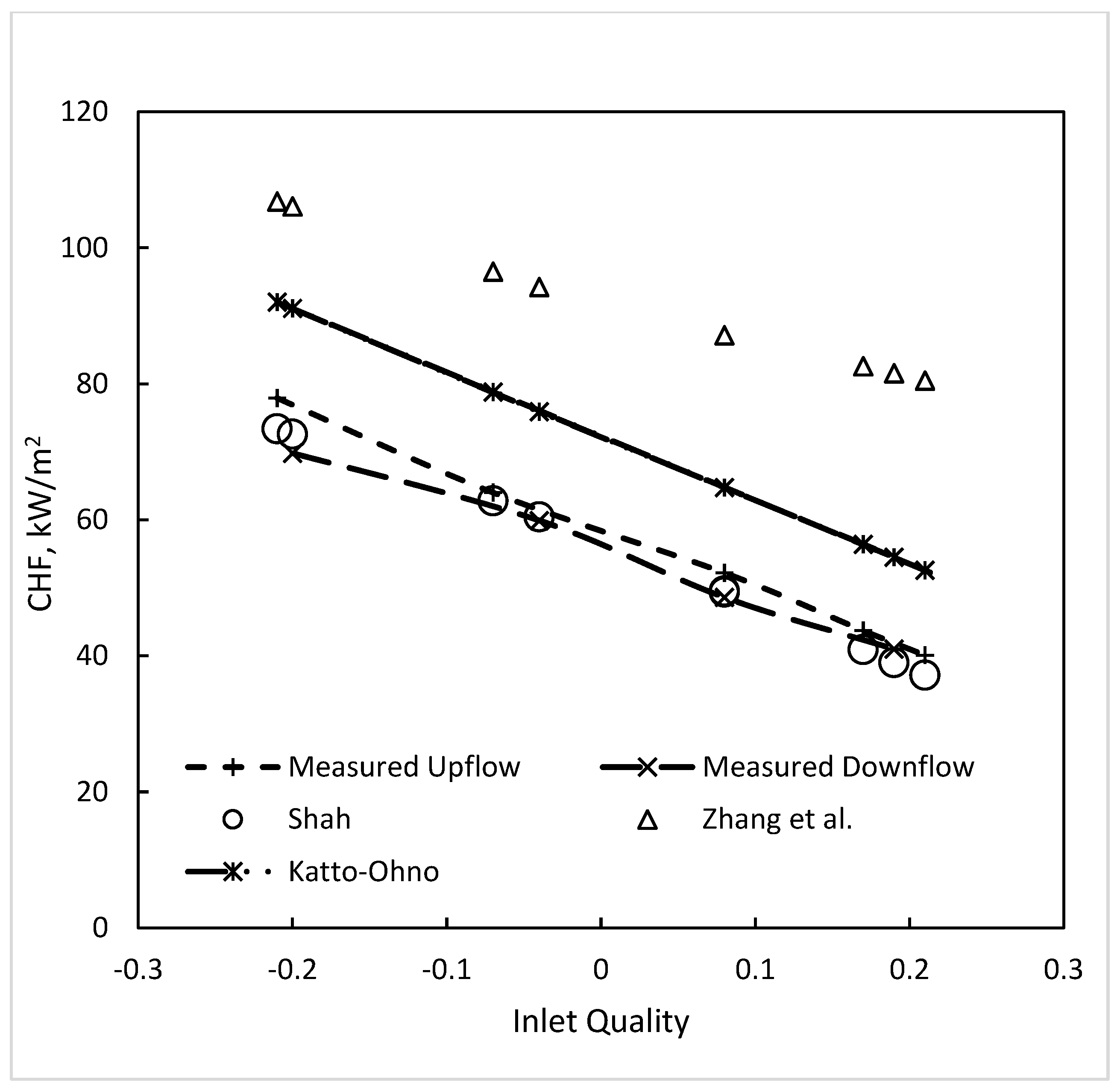 Fluids 09 00079 g005