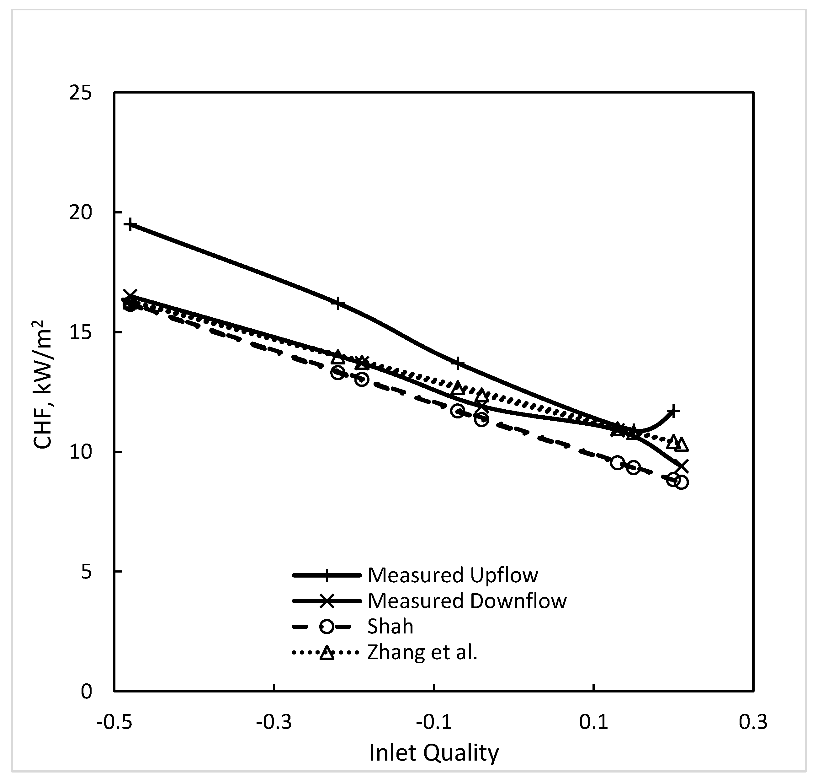 Fluids 09 00079 g006