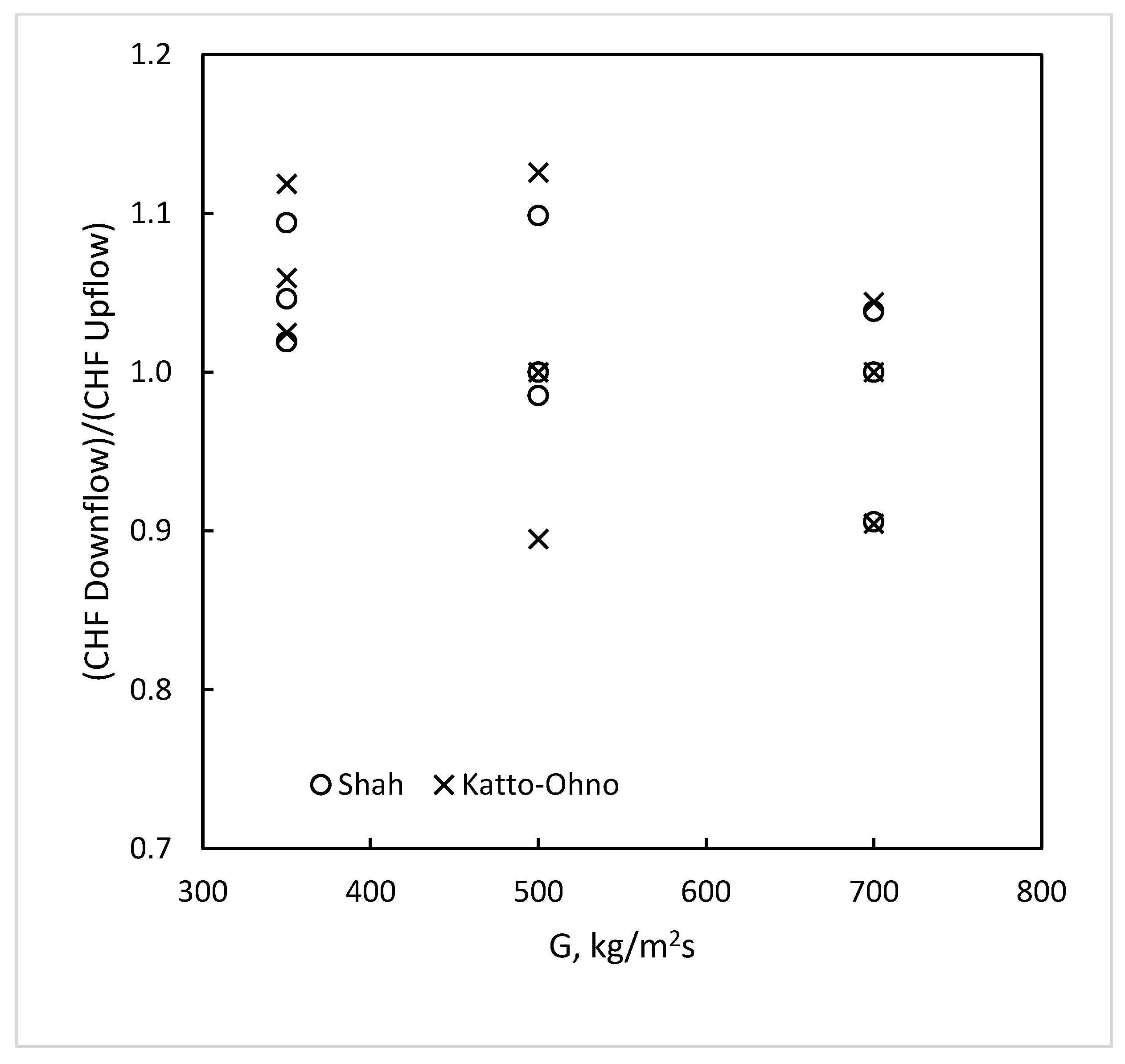 Fluids 09 00079 g008