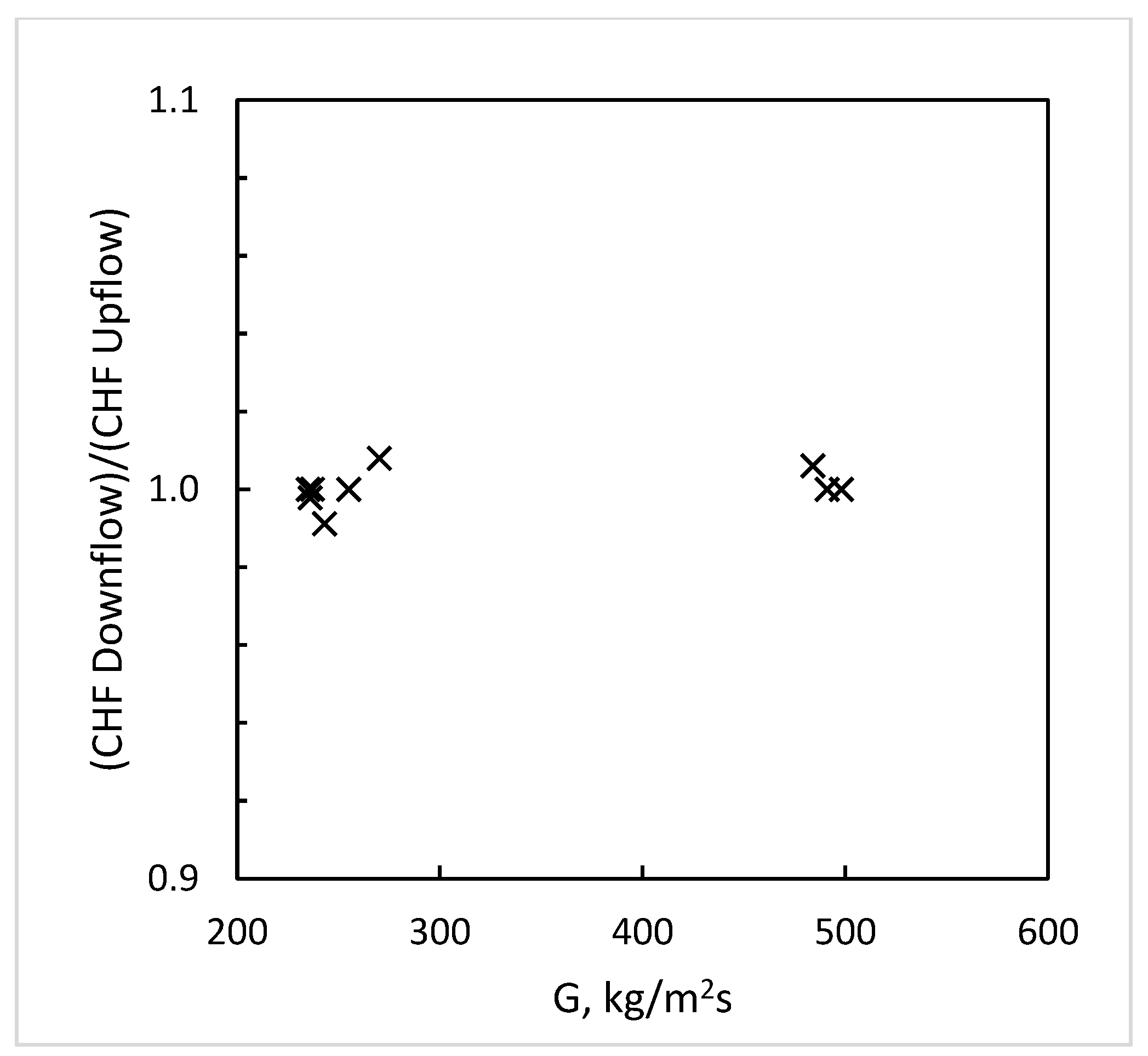 Fluids 09 00079 g009