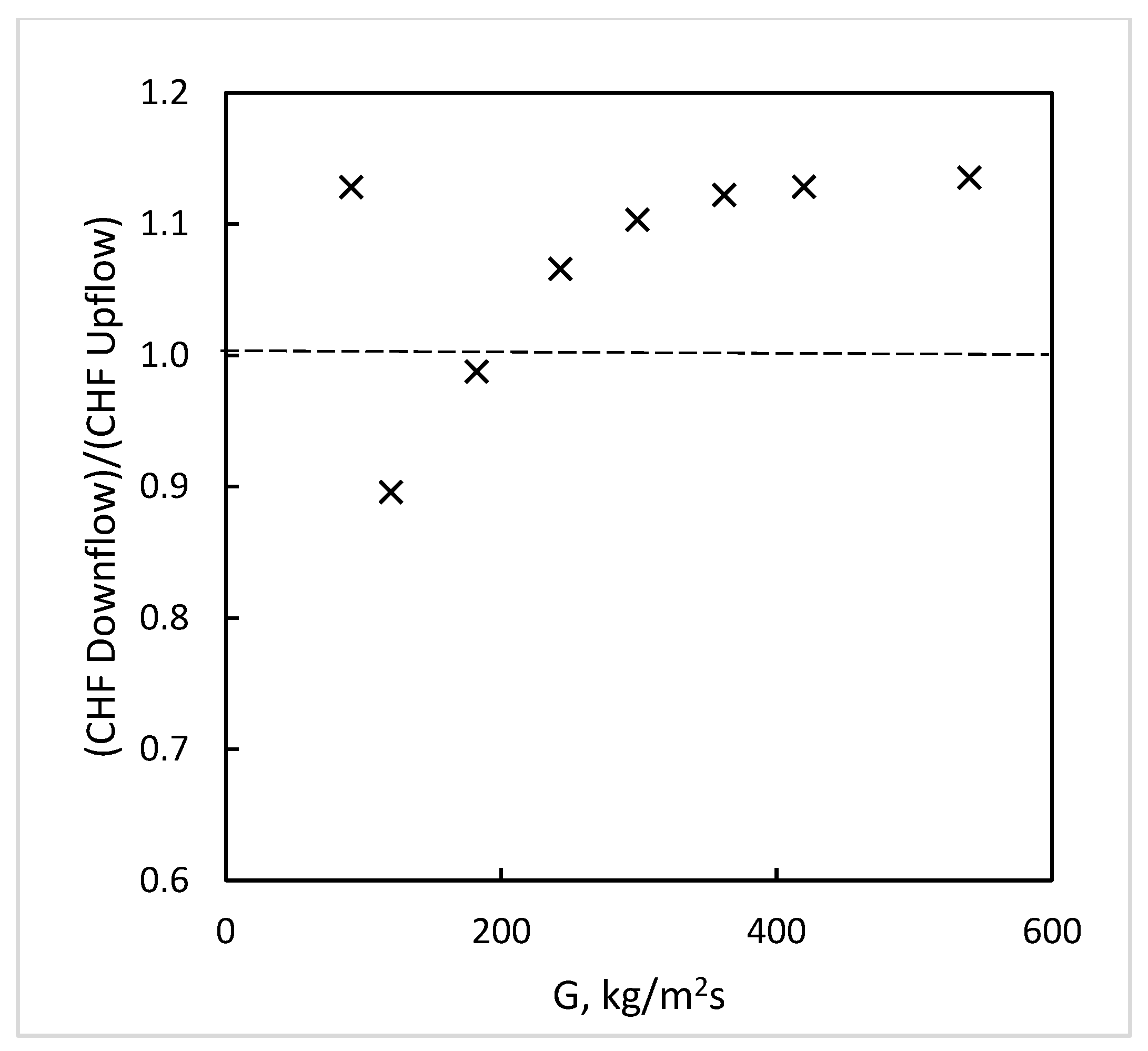 Fluids 09 00079 g010