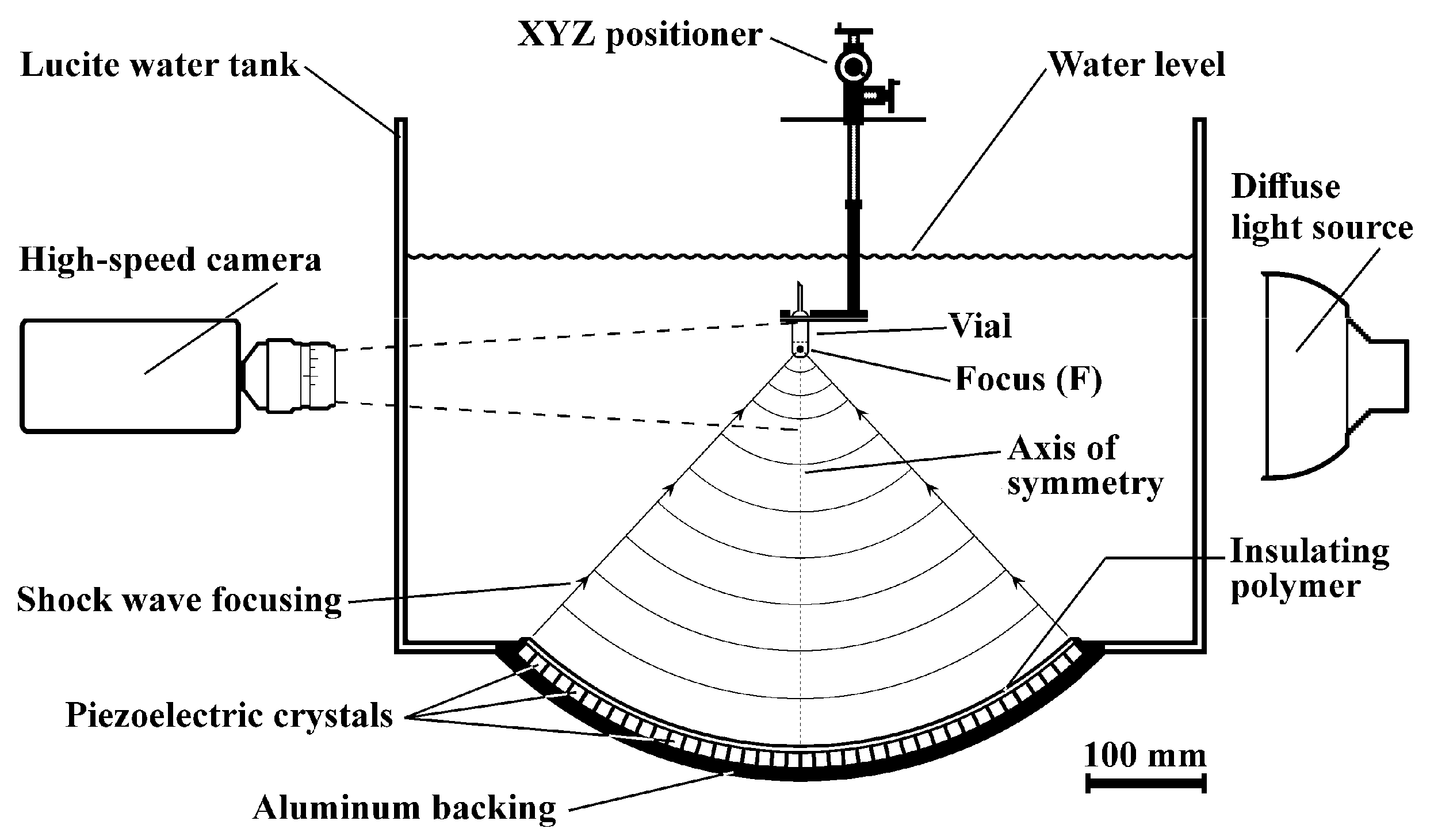 Fluids 09 00081 g001 Fluids 09 00081 g001