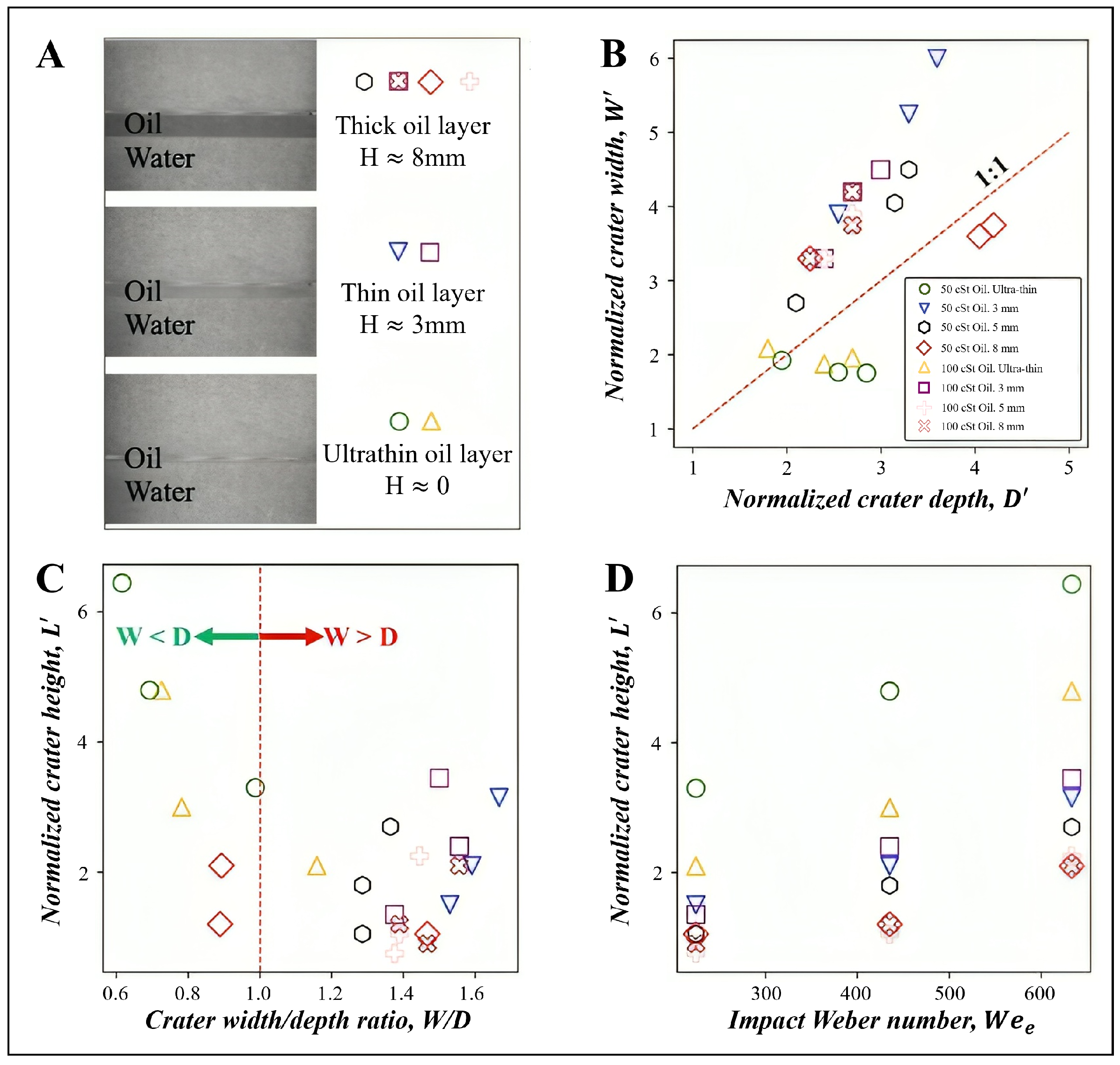 Fluids 09 00082 g003