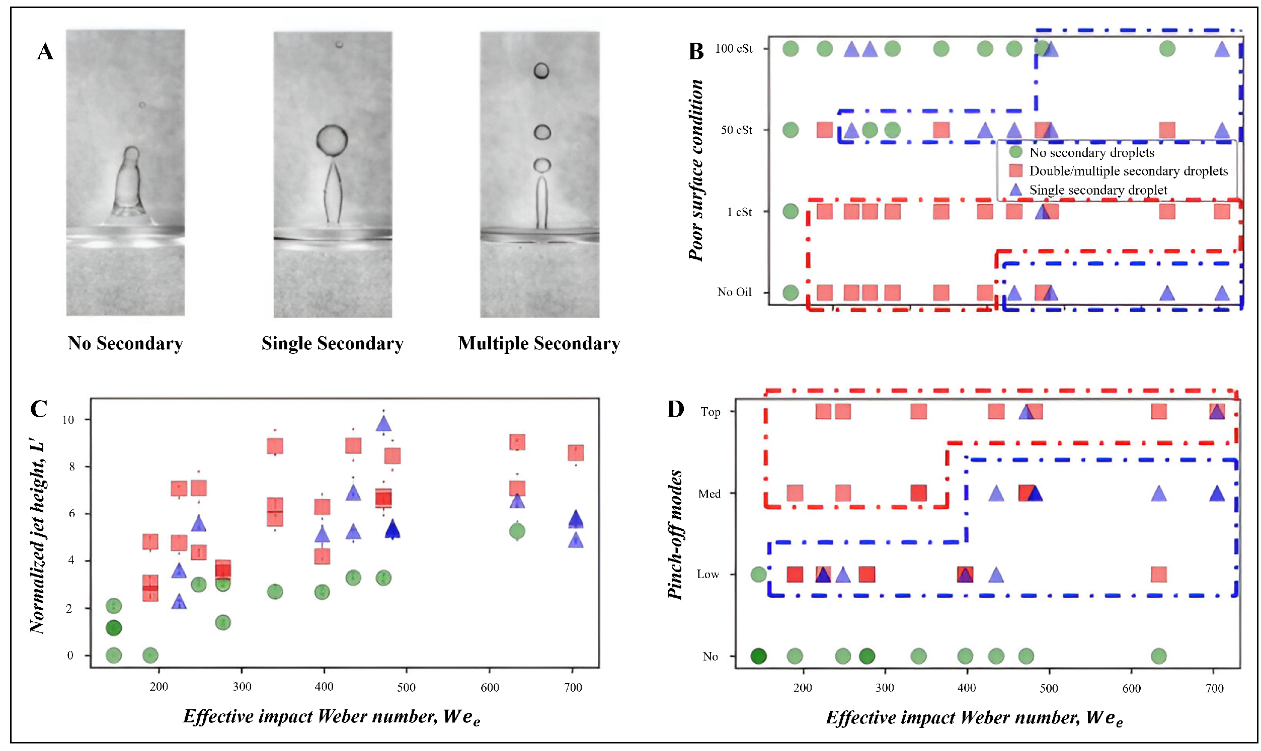Fluids 09 00082 g008