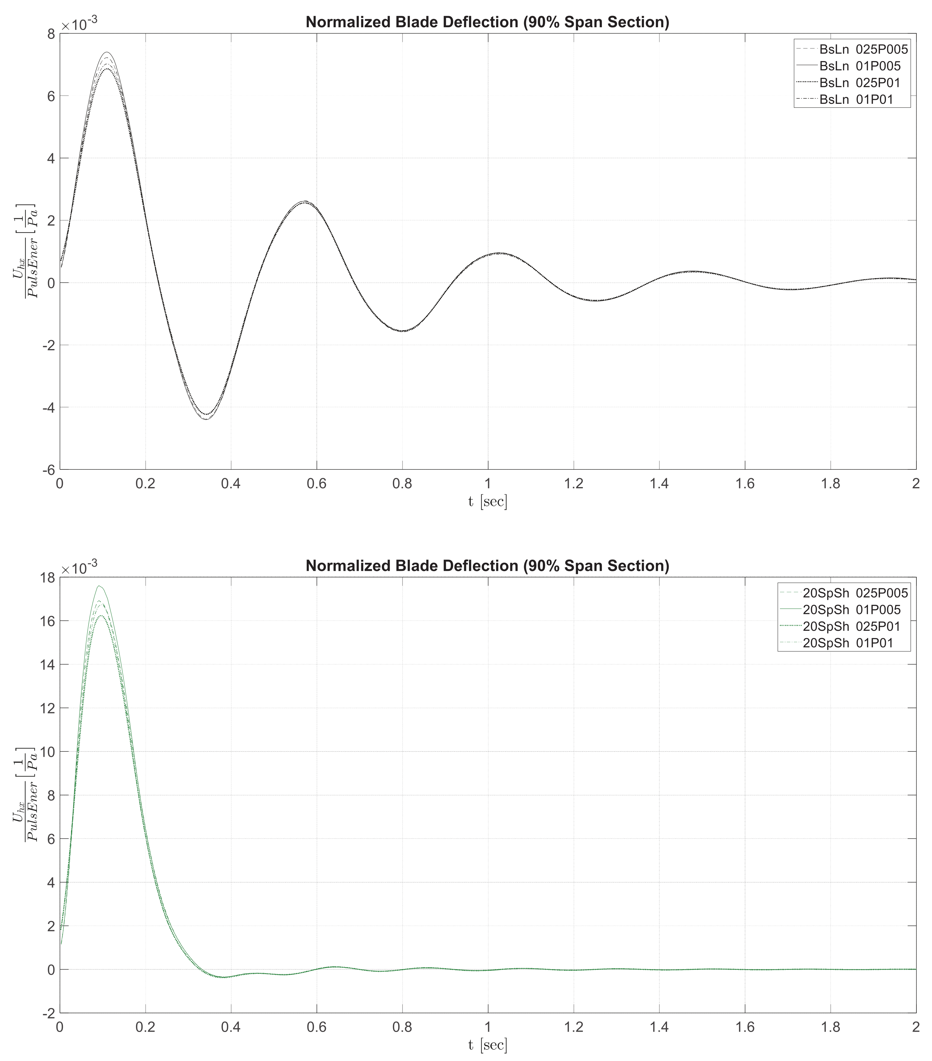 Fluids 09 00083 g010