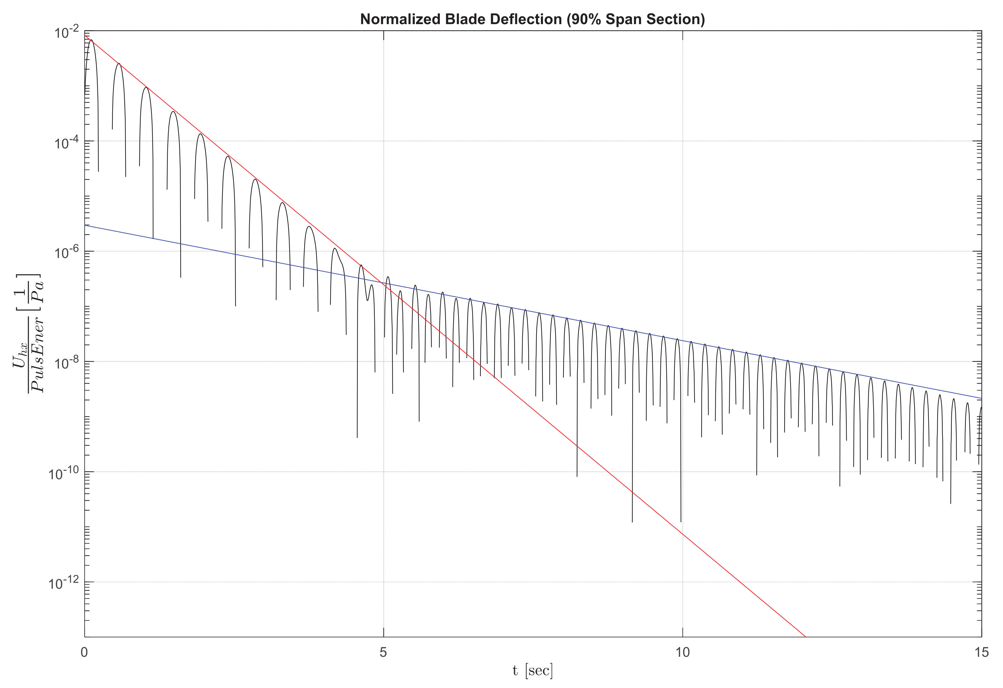 Fluids 09 00083 g012