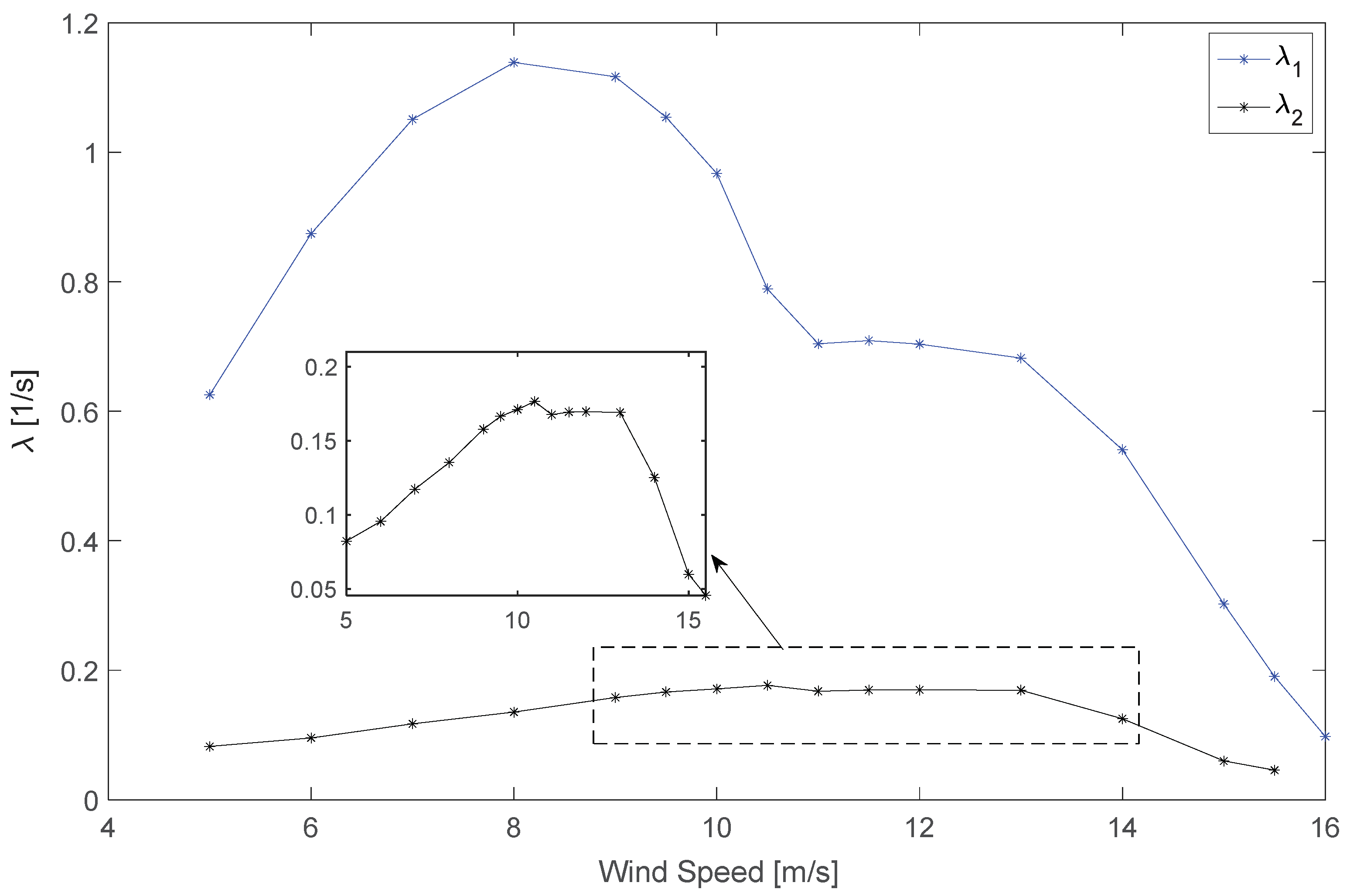 Fluids 09 00083 g013