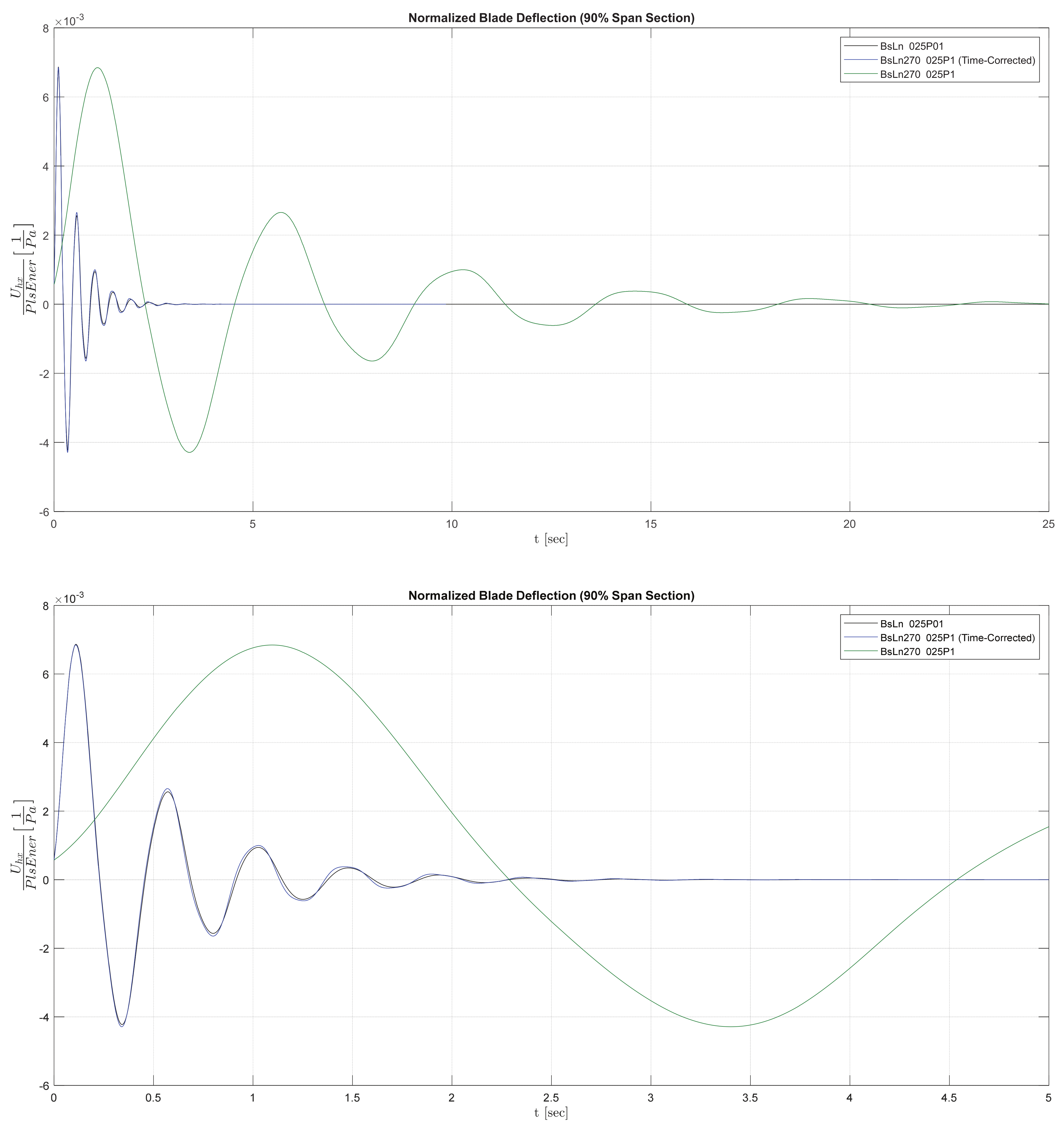 Fluids 09 00083 g014