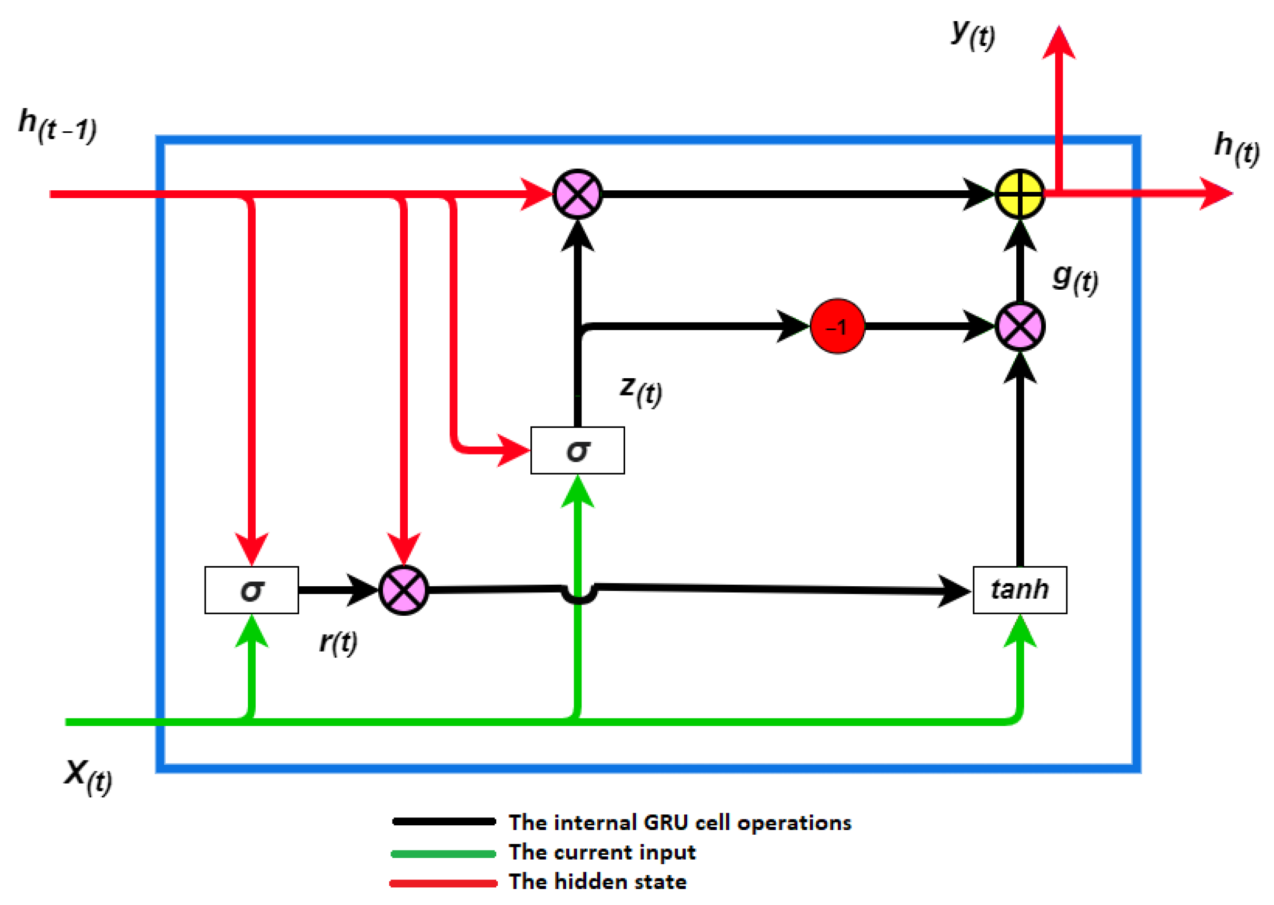 Fluids 09 00084 g002