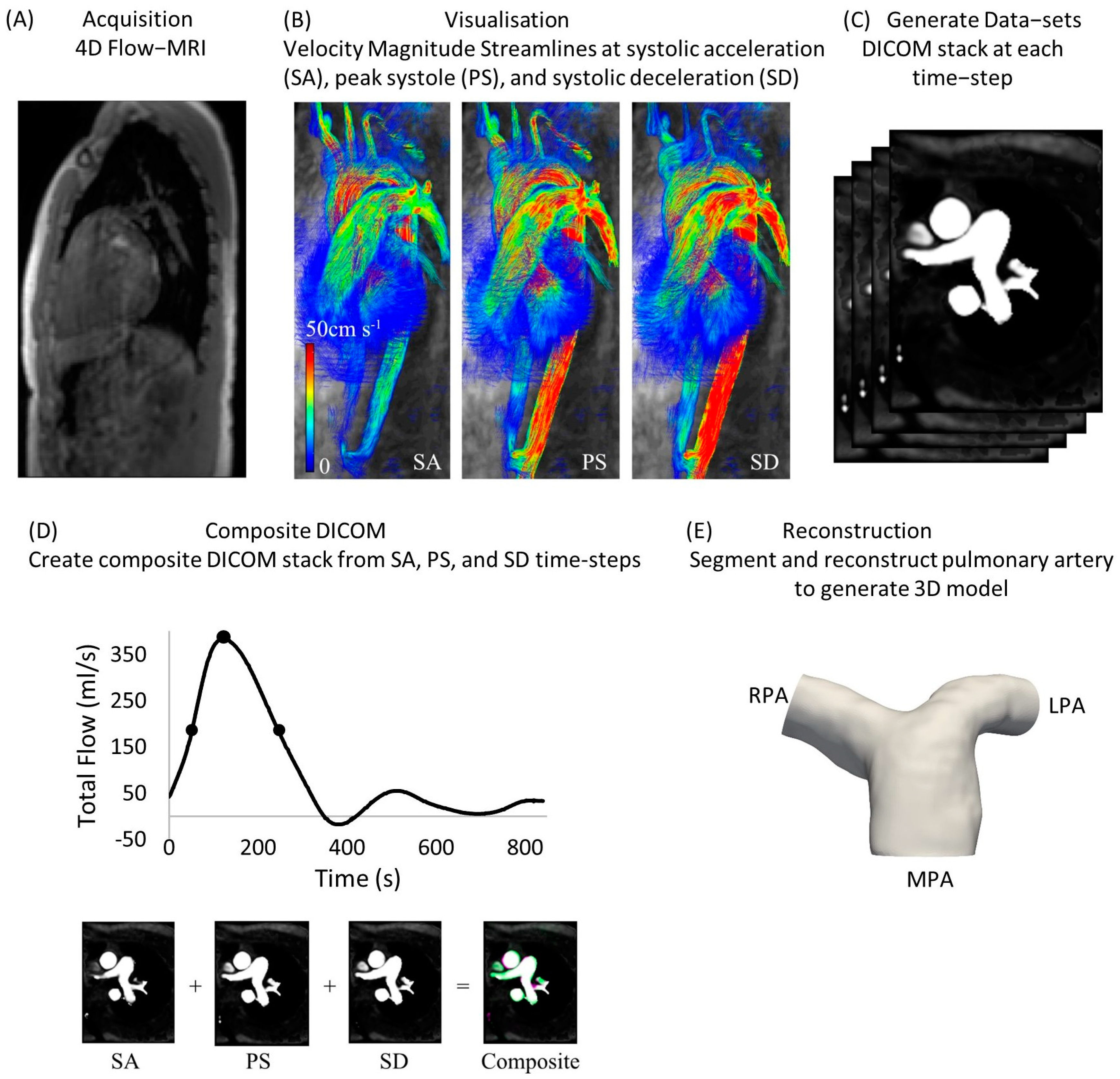 Fluids 09 00085 g001