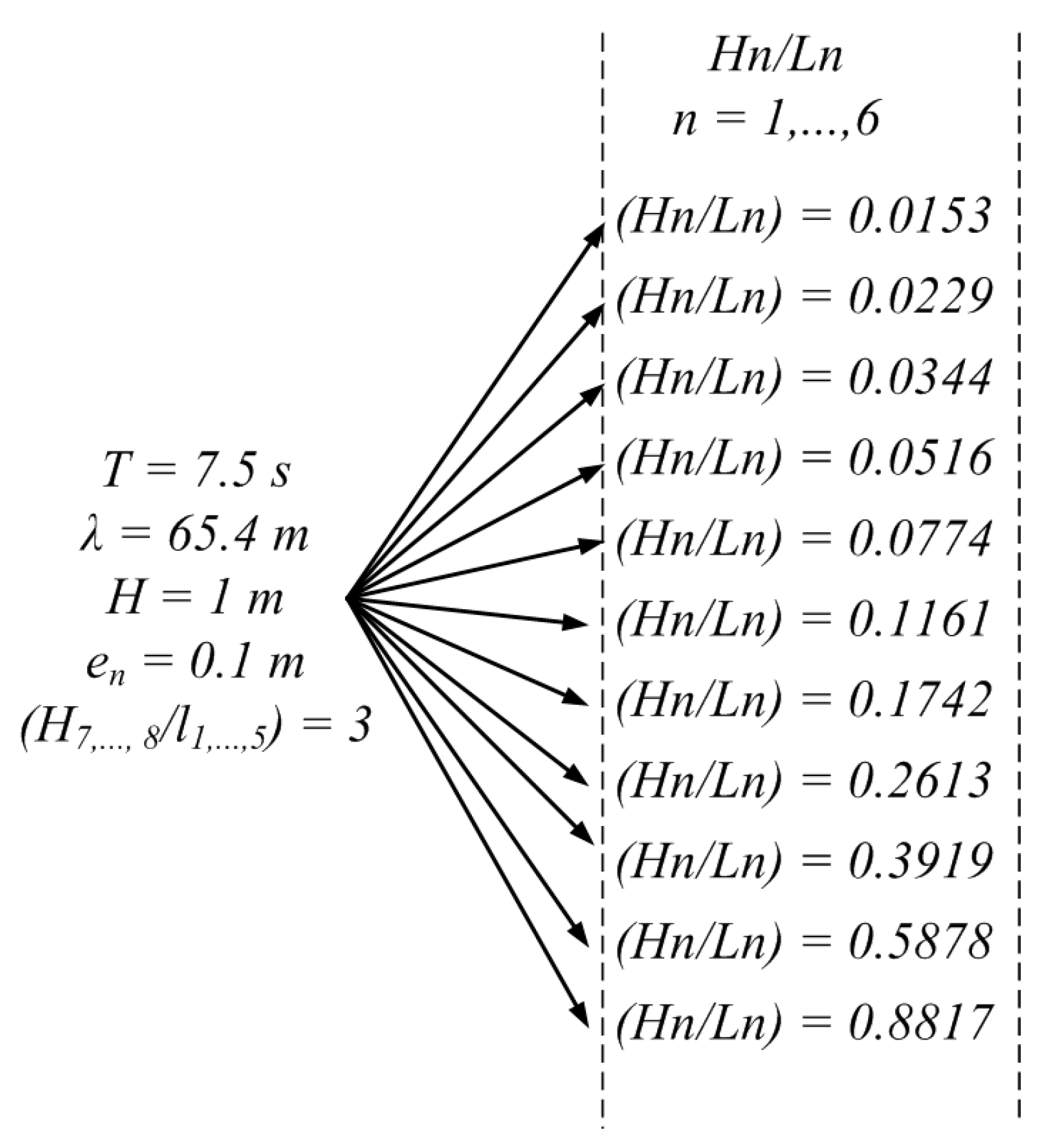 Fluids 09 00086 g003