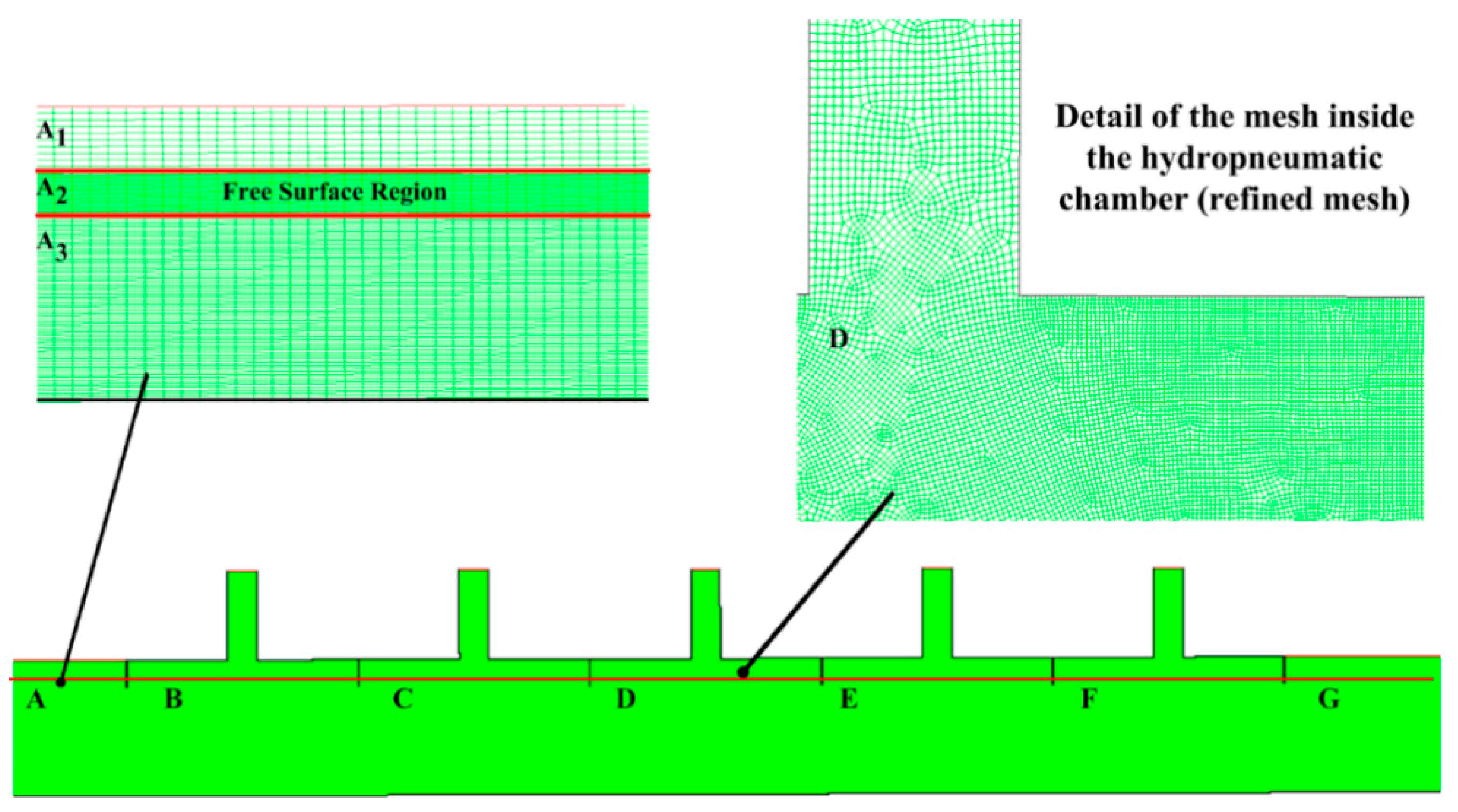 Fluids 09 00086 g004