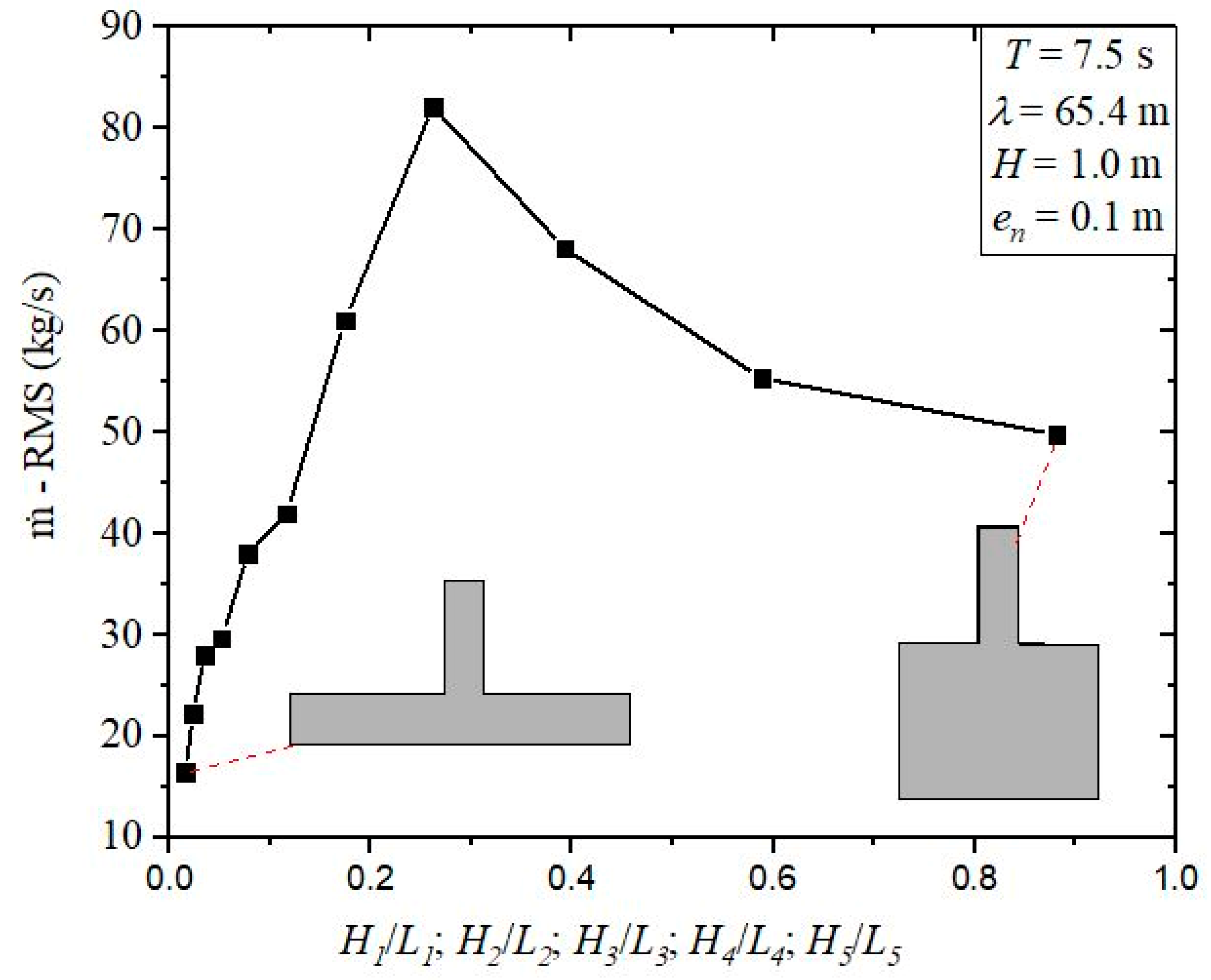 Fluids 09 00086 g008