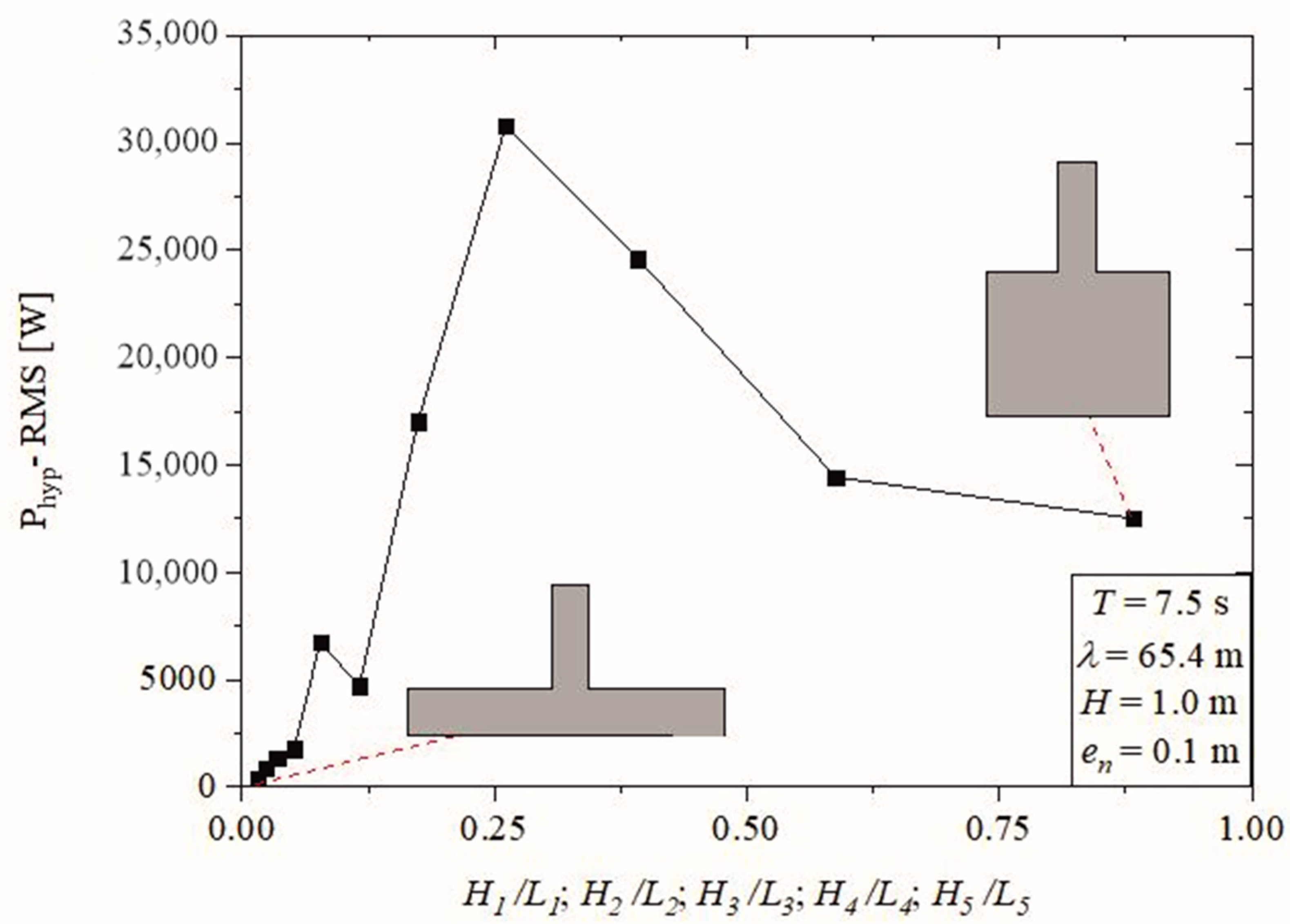 Fluids 09 00086 g009