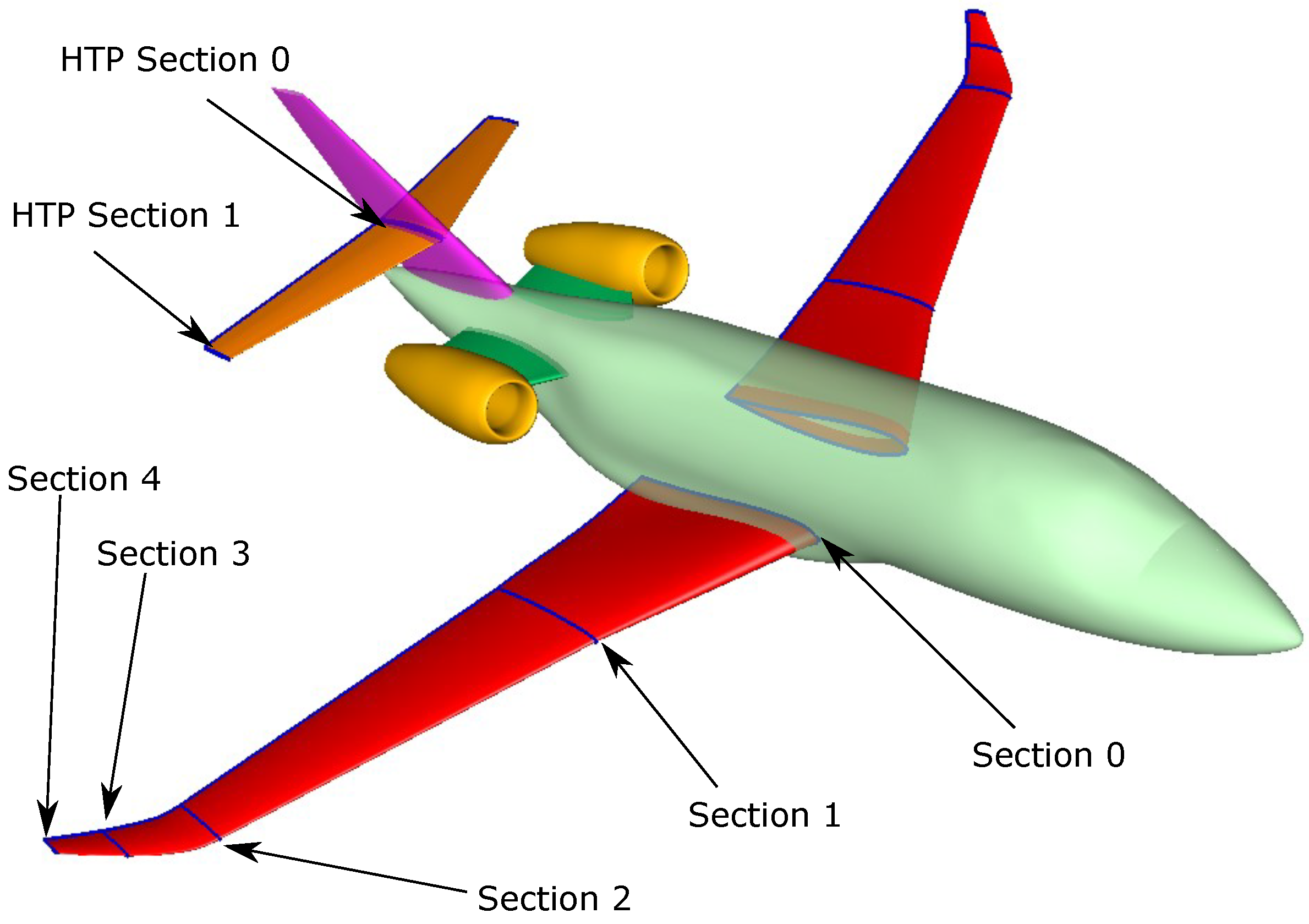 Fluids 09 00087 g002