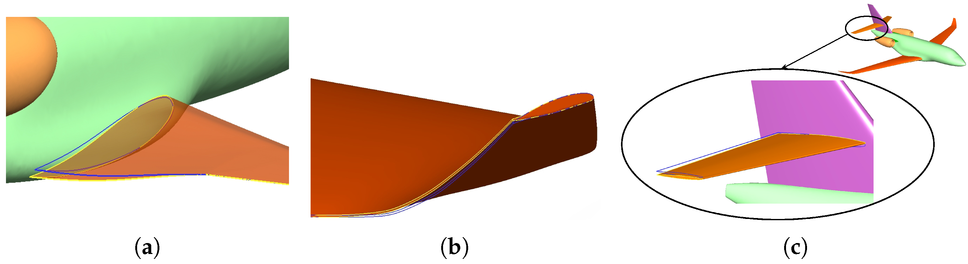 Fluids 09 00087 g003