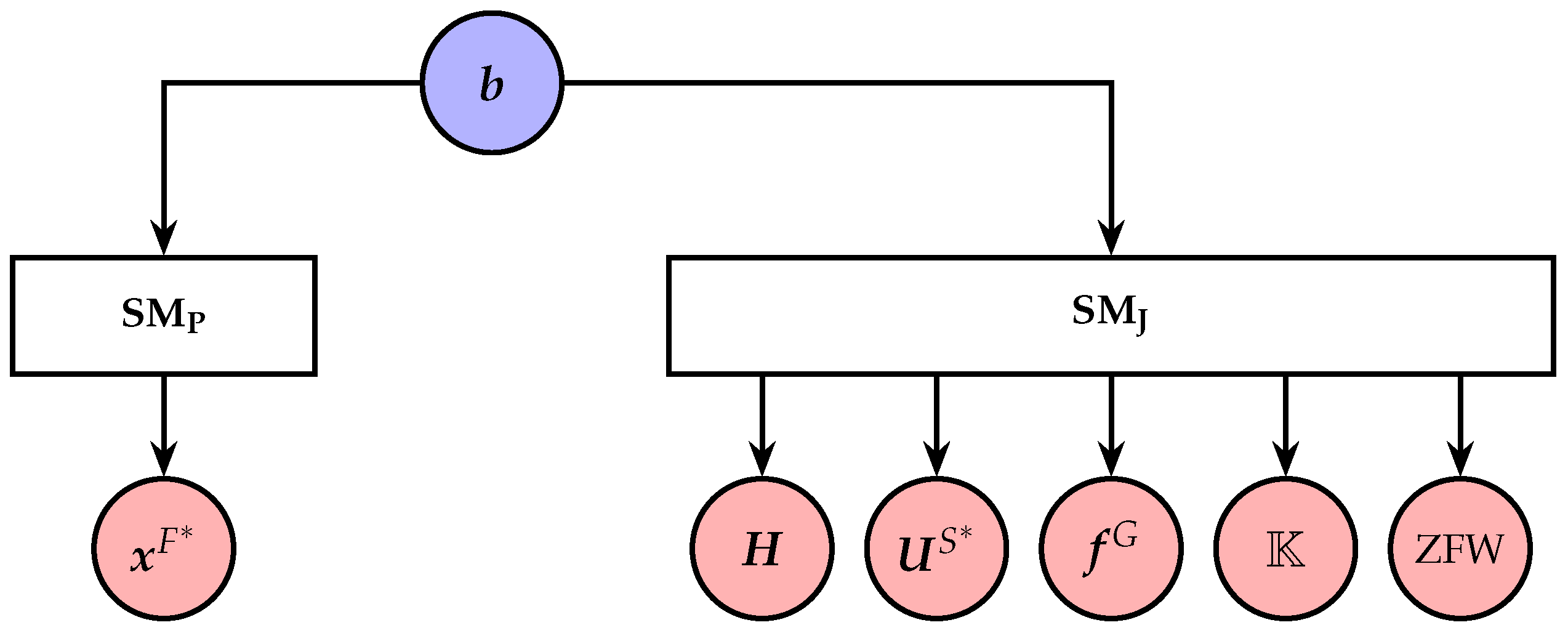 Fluids 09 00087 g008