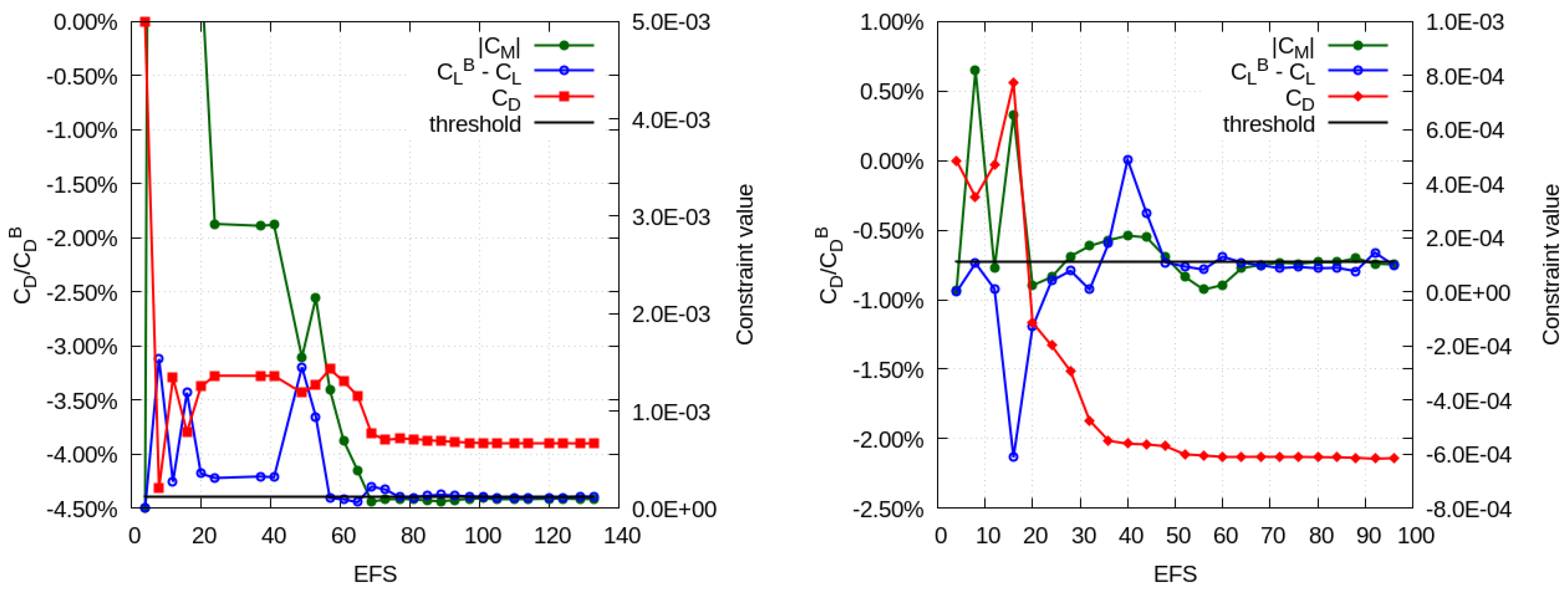 Fluids 09 00087 g012