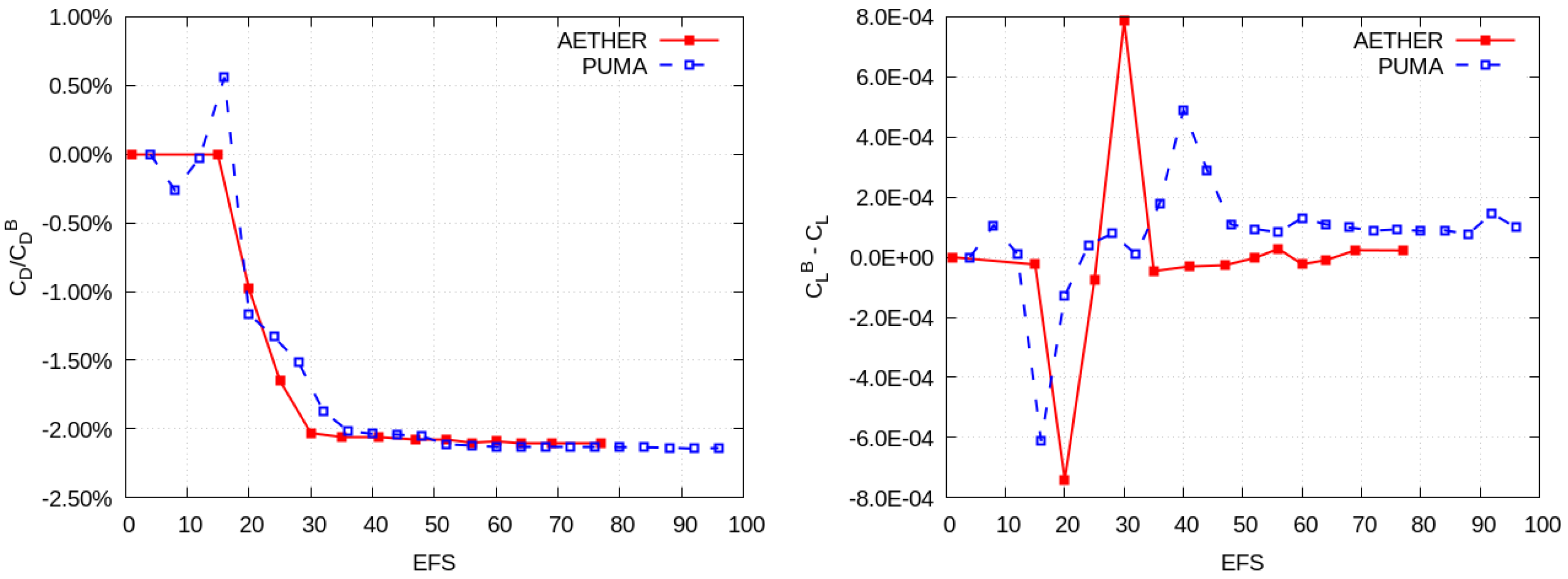 Fluids 09 00087 g015