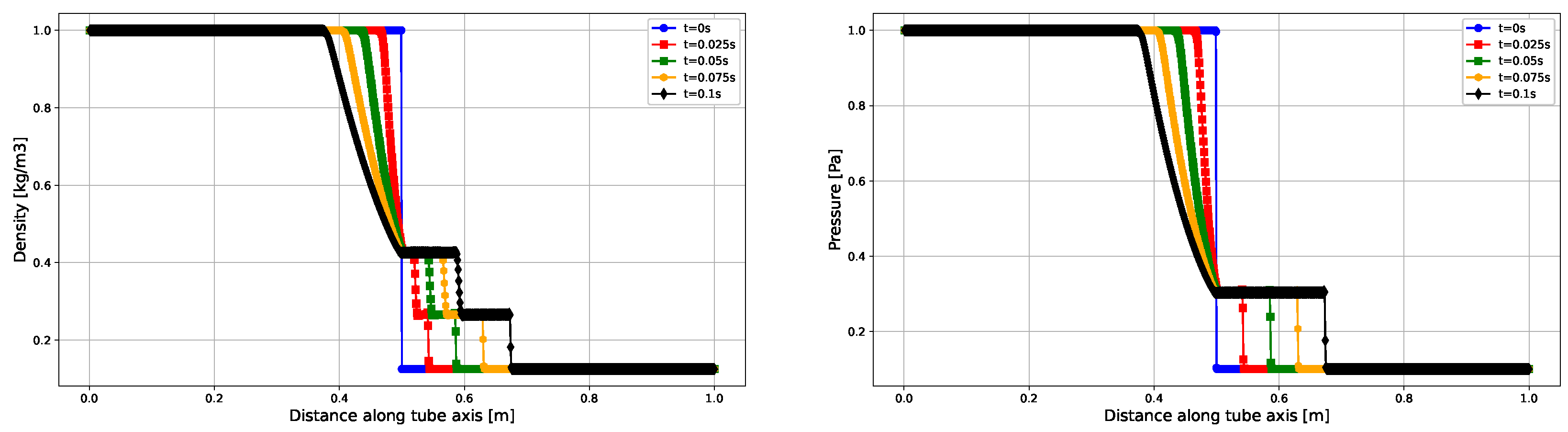 Fluids 09 00090 g001