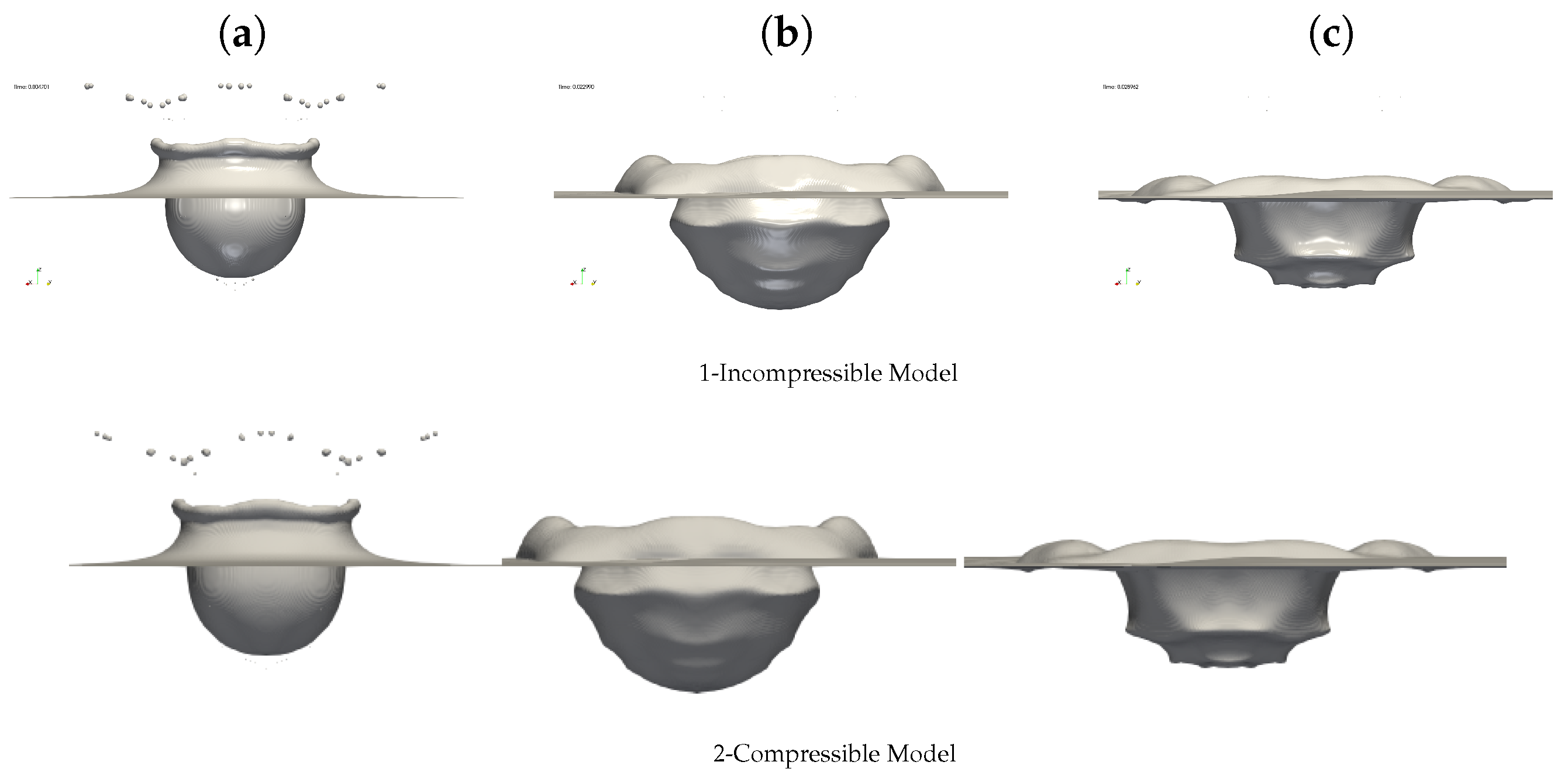 Fluids 09 00090 g007