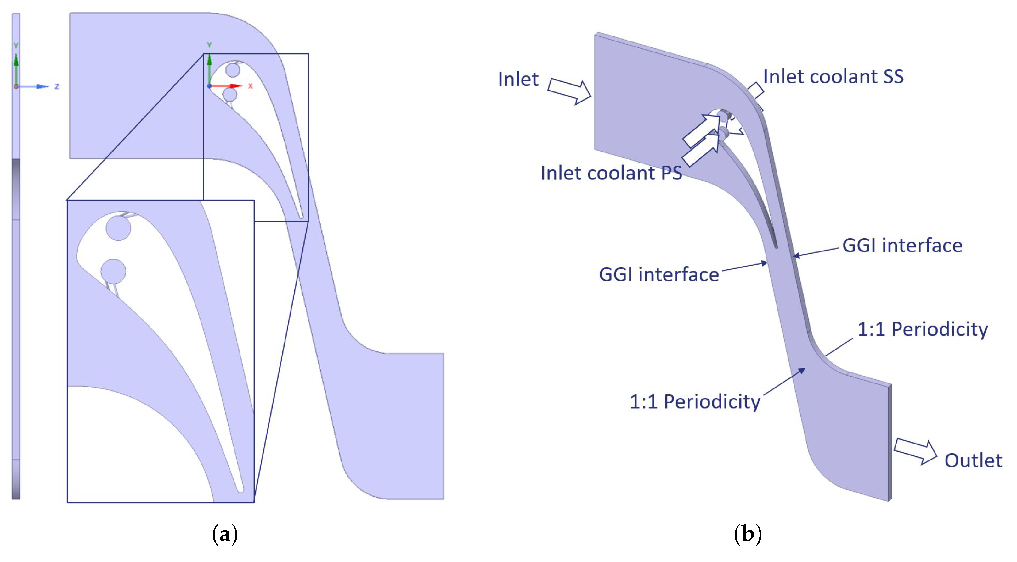 Fluids 09 00091 g004 Fluids 09 00091 g004