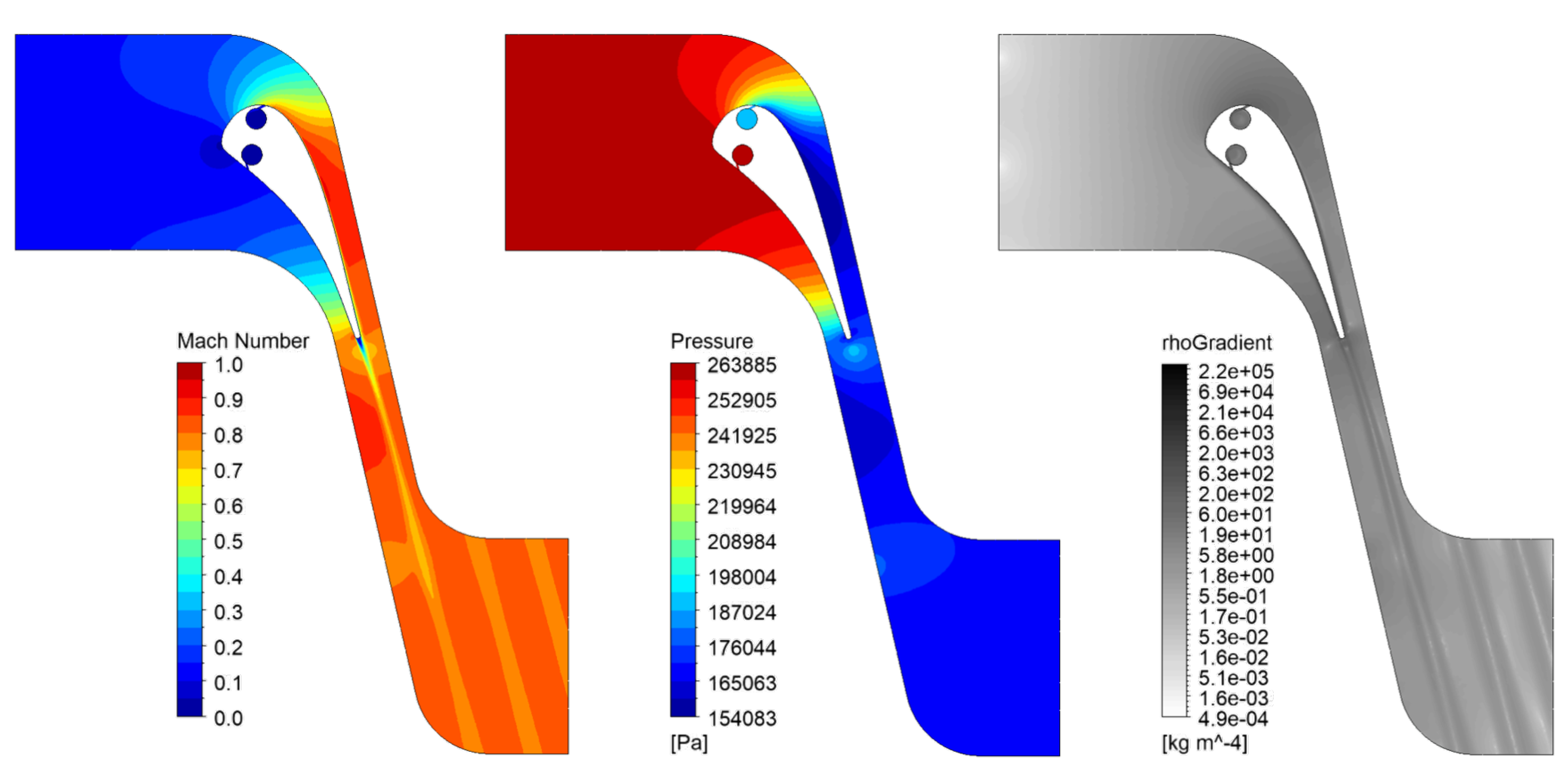 Fluids 09 00091 g010 Fluids 09 00091 g010