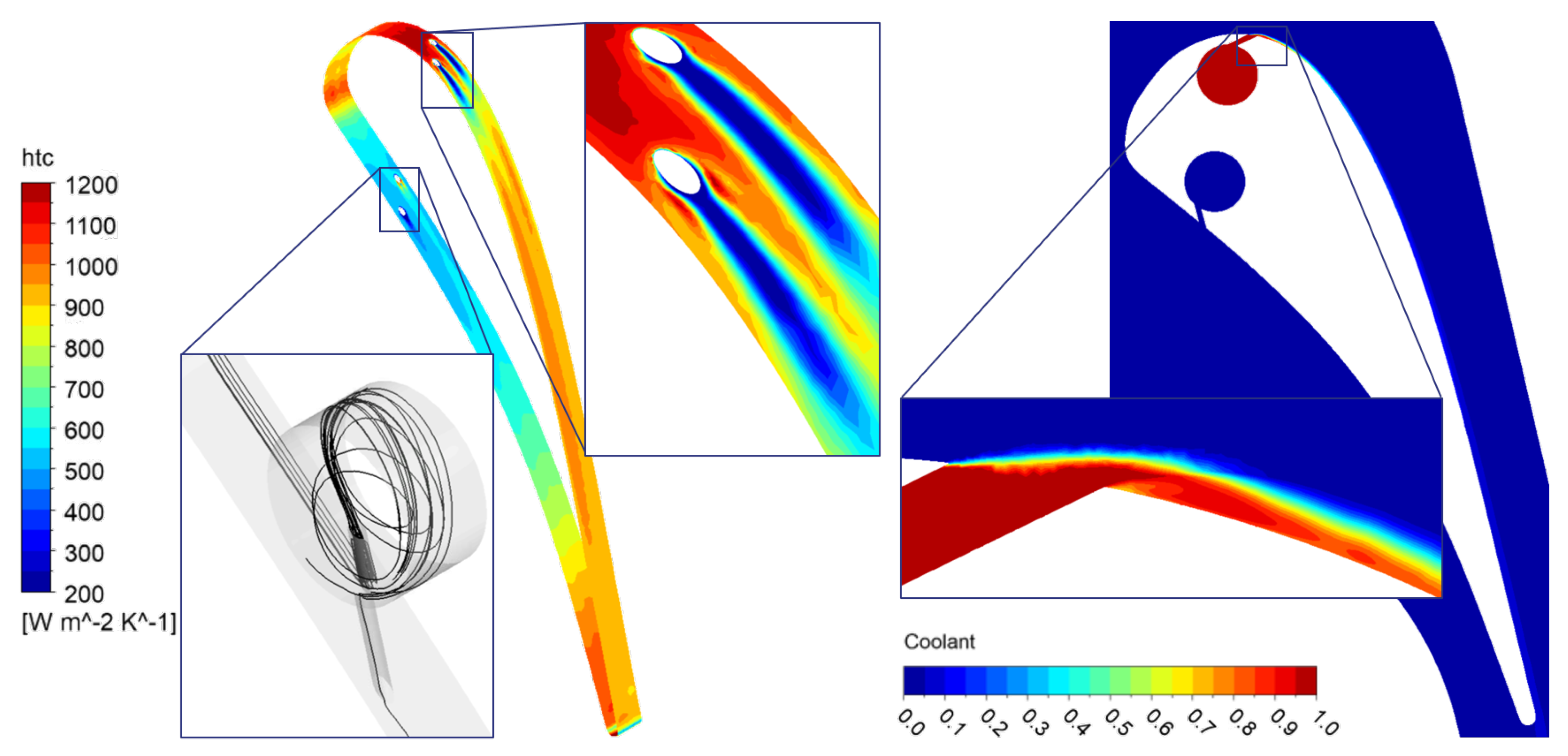 Fluids 09 00091 g019 Fluids 09 00091 g019