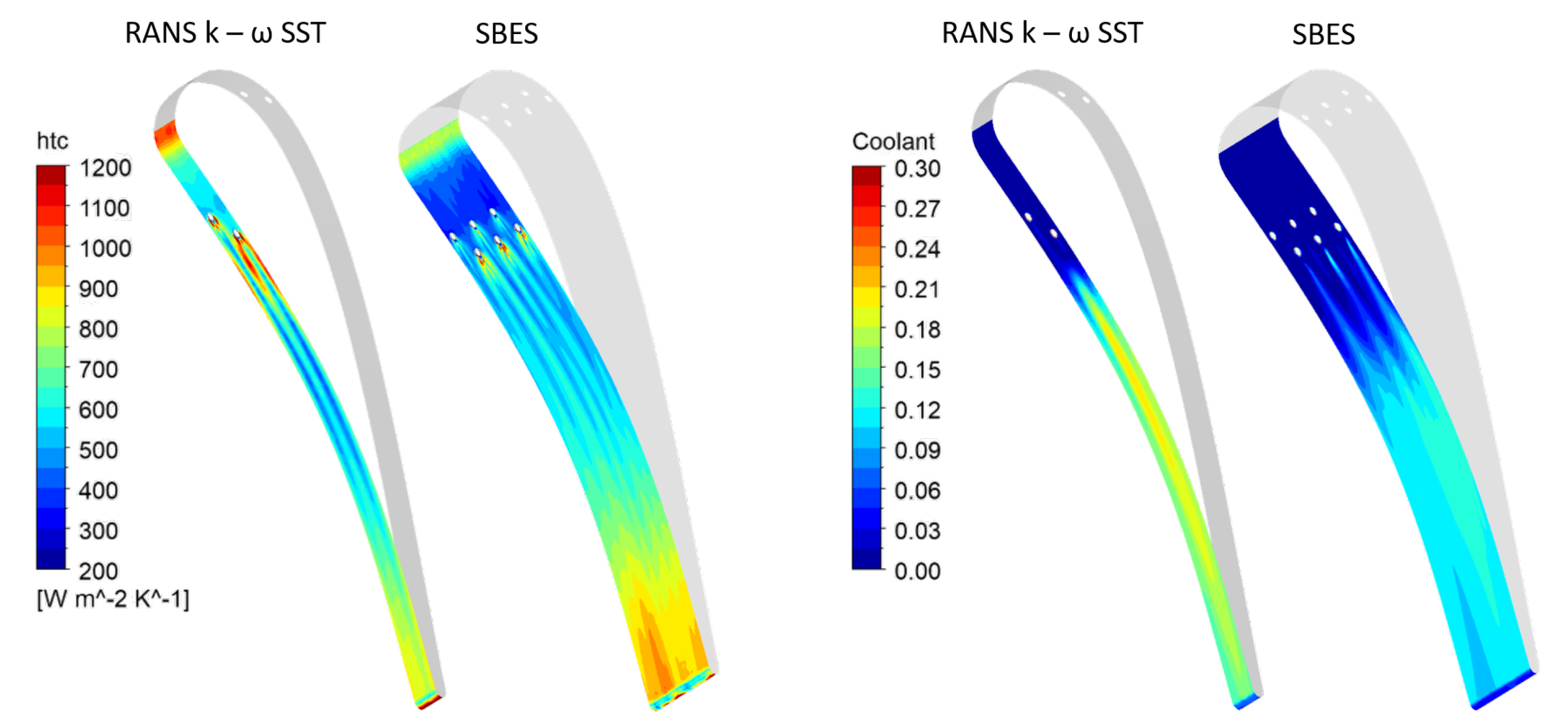 Fluids 09 00091 g023 Fluids 09 00091 g023