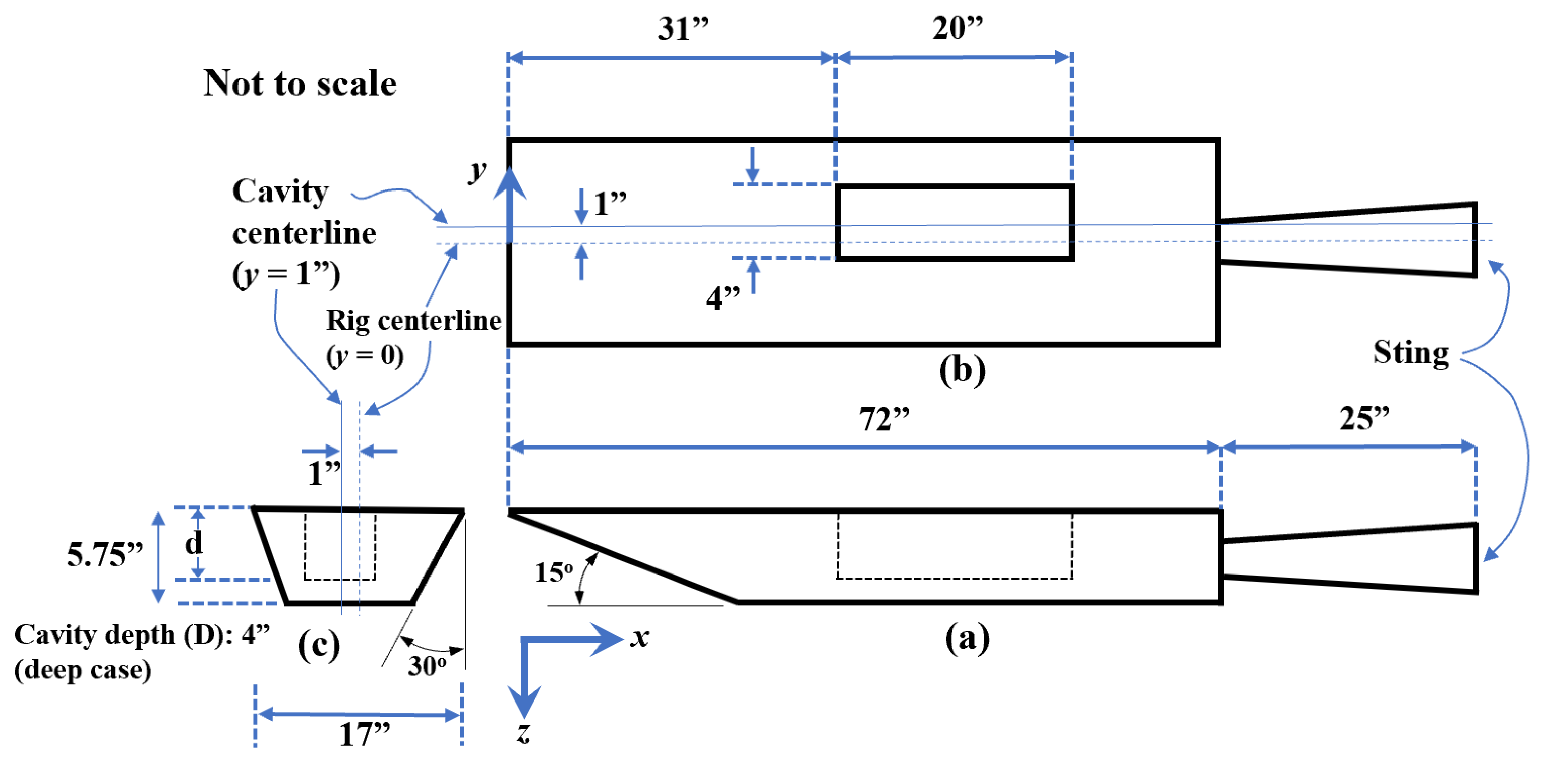 Fluids 09 00092 g001