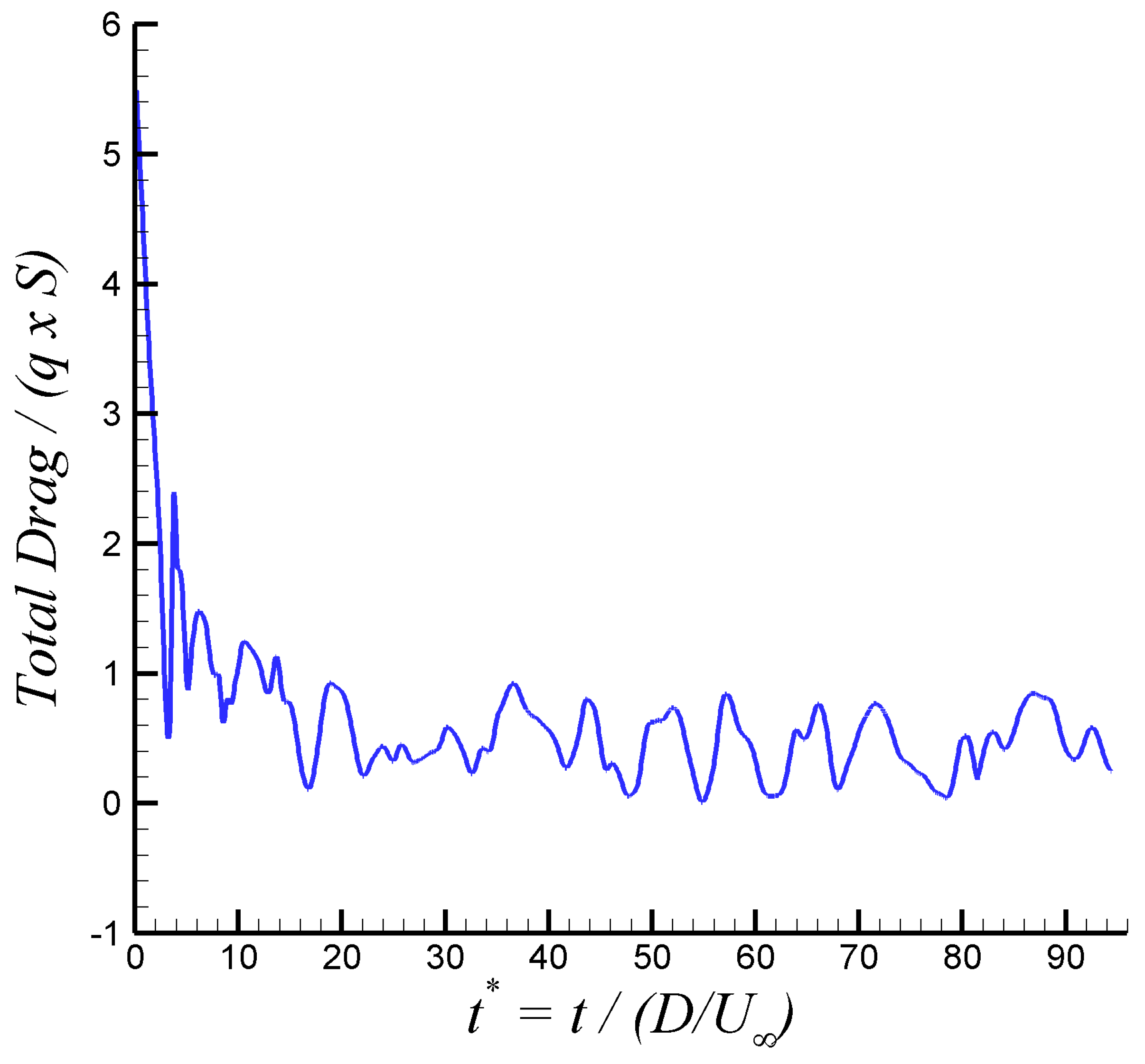 Fluids 09 00092 g004