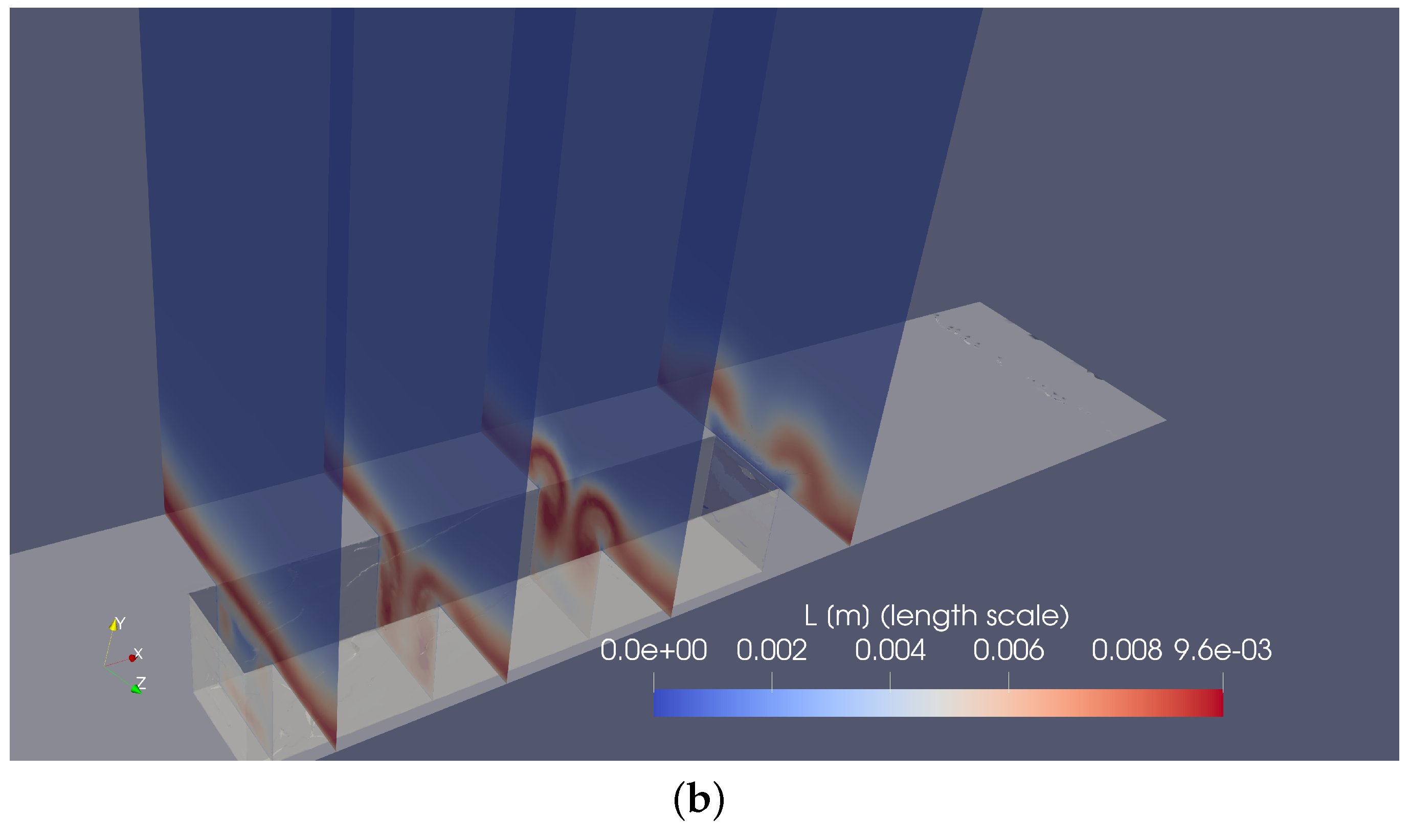 Fluids 09 00092 g009b