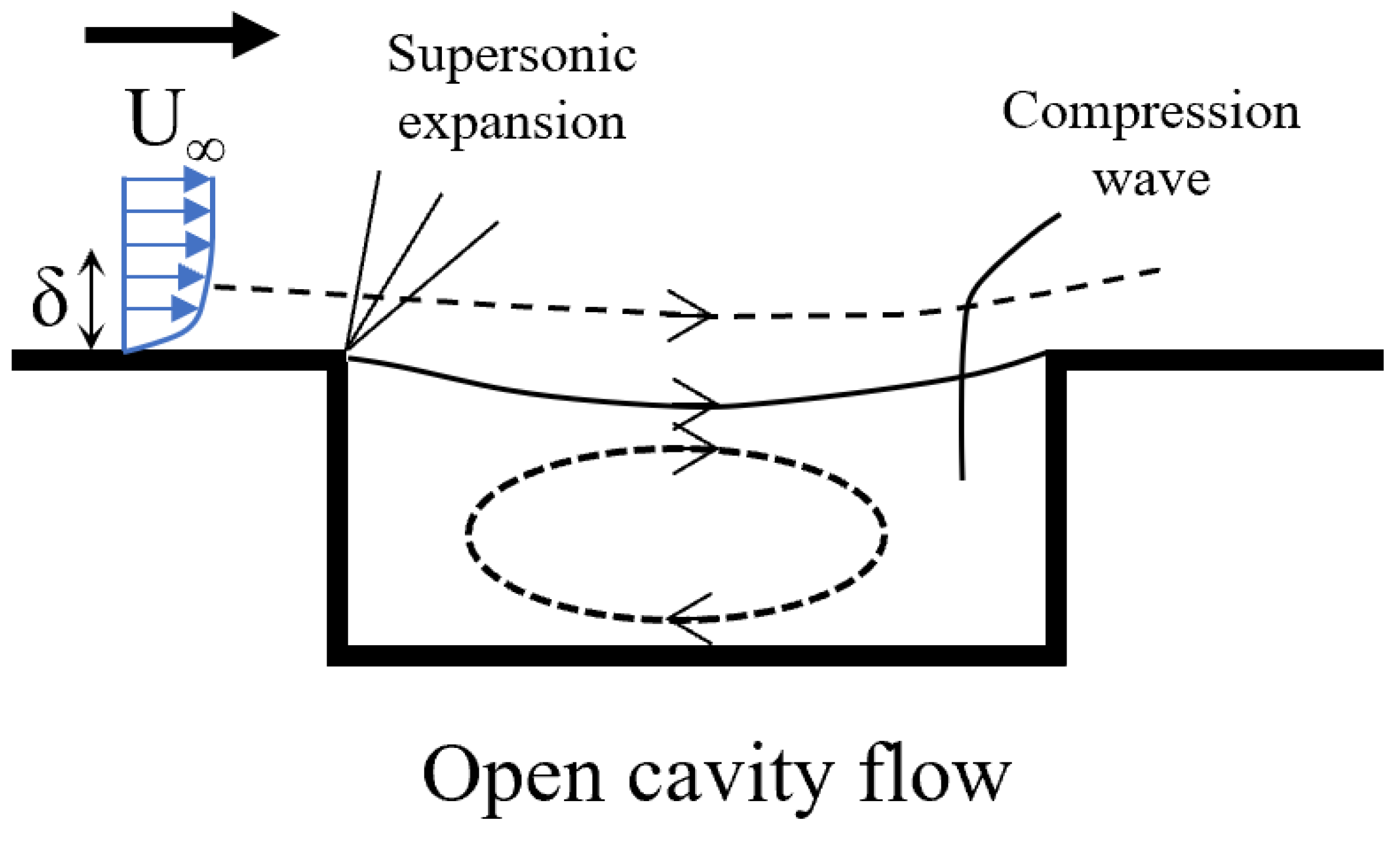 Fluids 09 00092 g013a